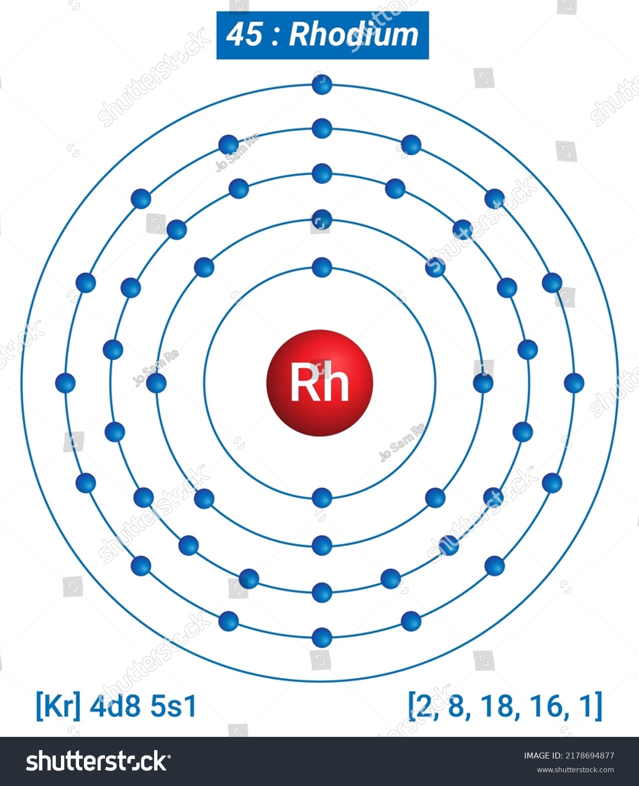 Rh Rhodium Element Information Facts Properties Stock Vector (Royalty ...