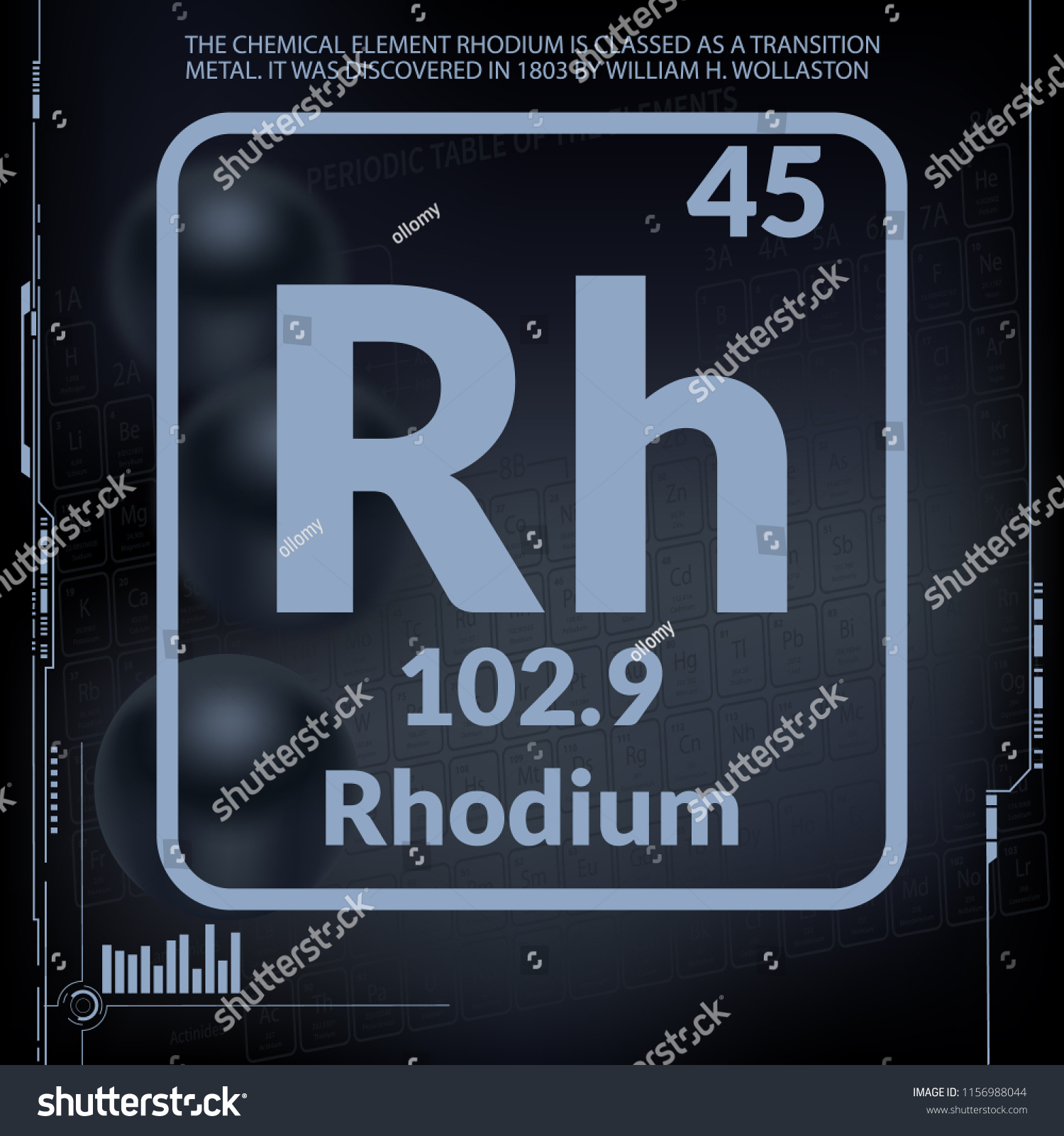 Rhodium Symbolchemical Element Periodic Table On Stock Vector (Royalty ...