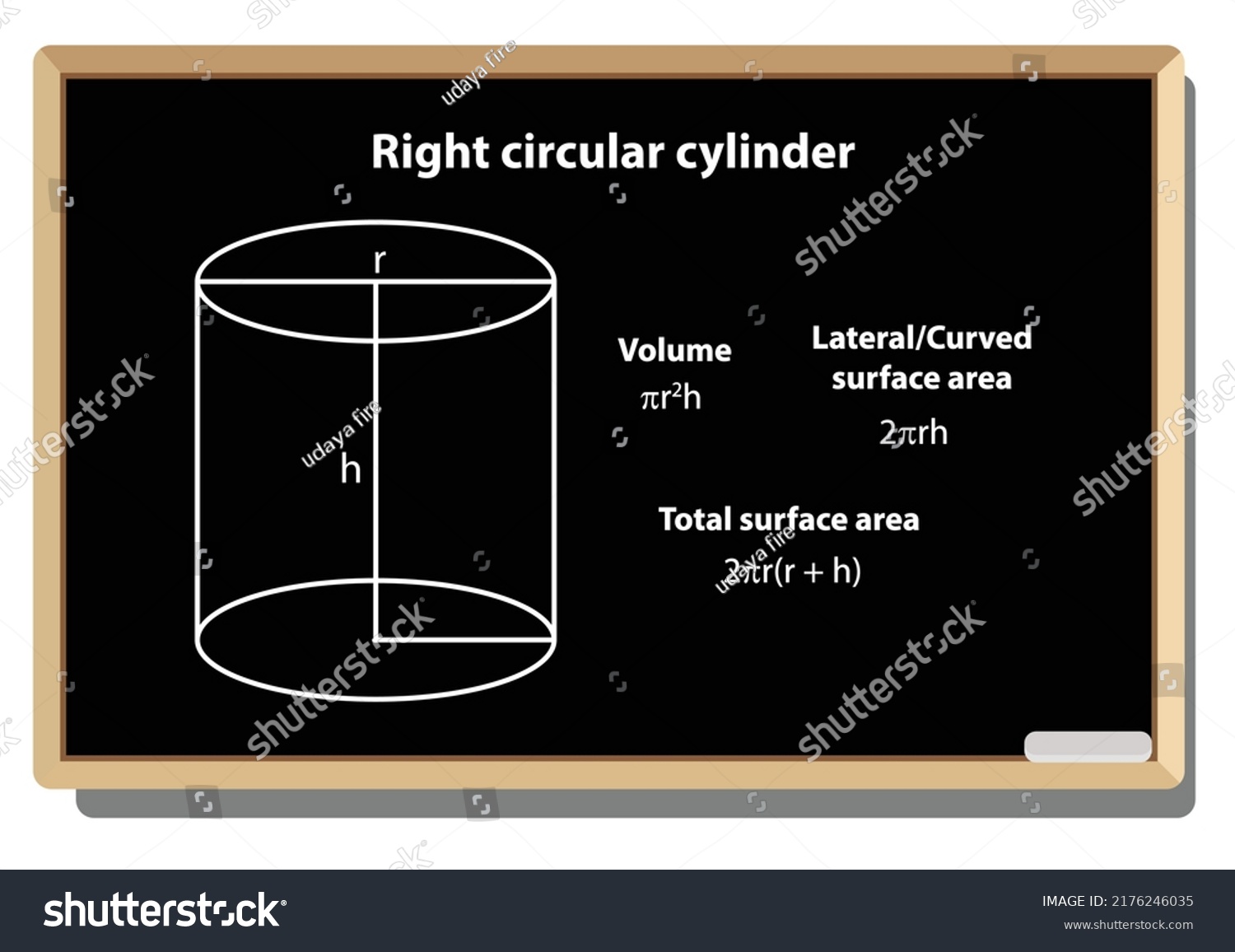 Right Circular Cylinder Formula Mathematical Formulas Stock Vector Royalty Free 2176246035 