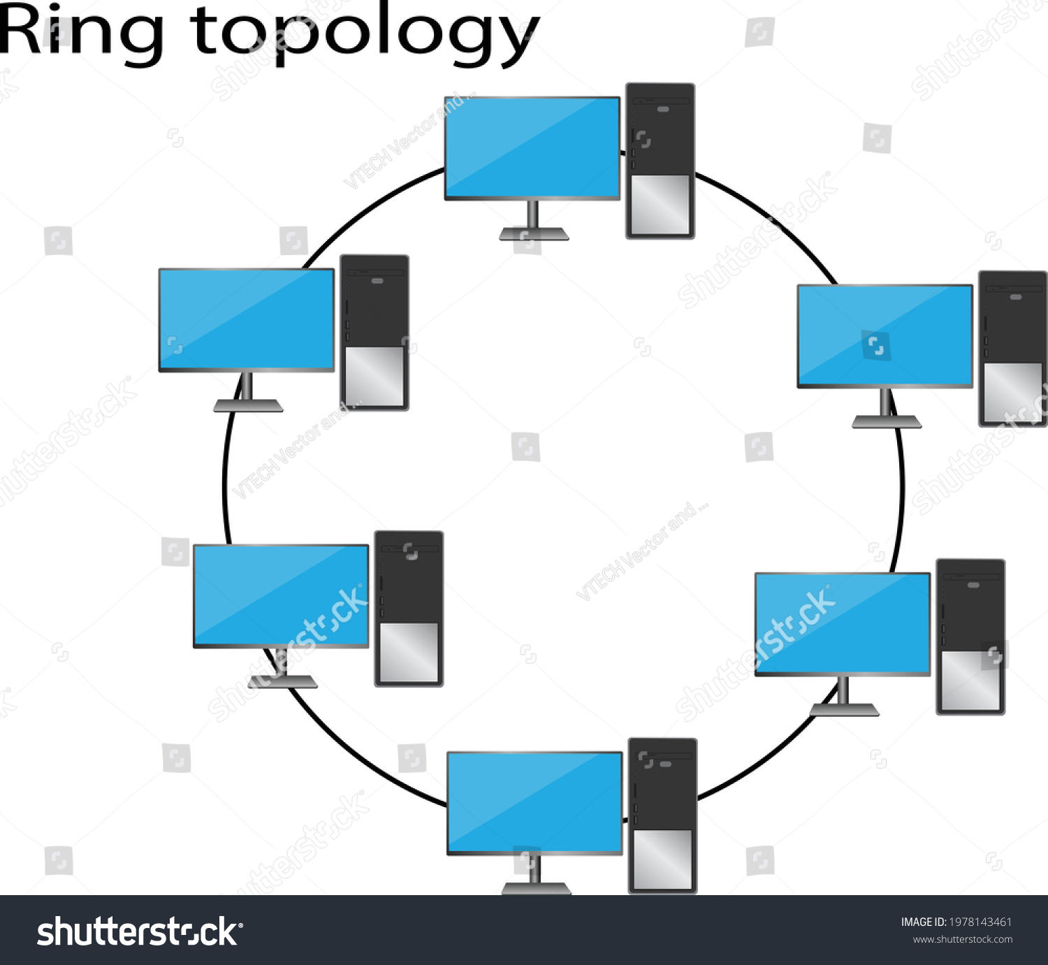 Ring Topology Type Network Topology Stock Vector (Royalty Free