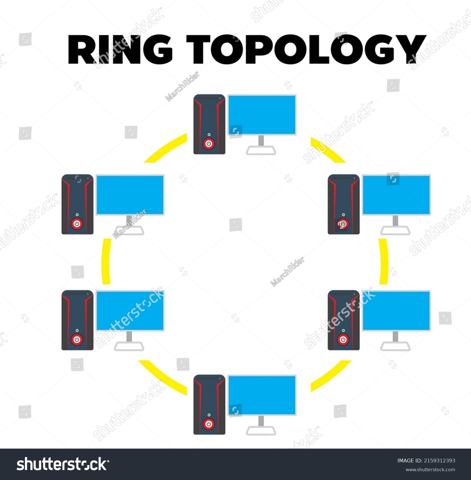 Ring Topology Network Layoutin Ring Network Stock Vector (Royalty Free ...