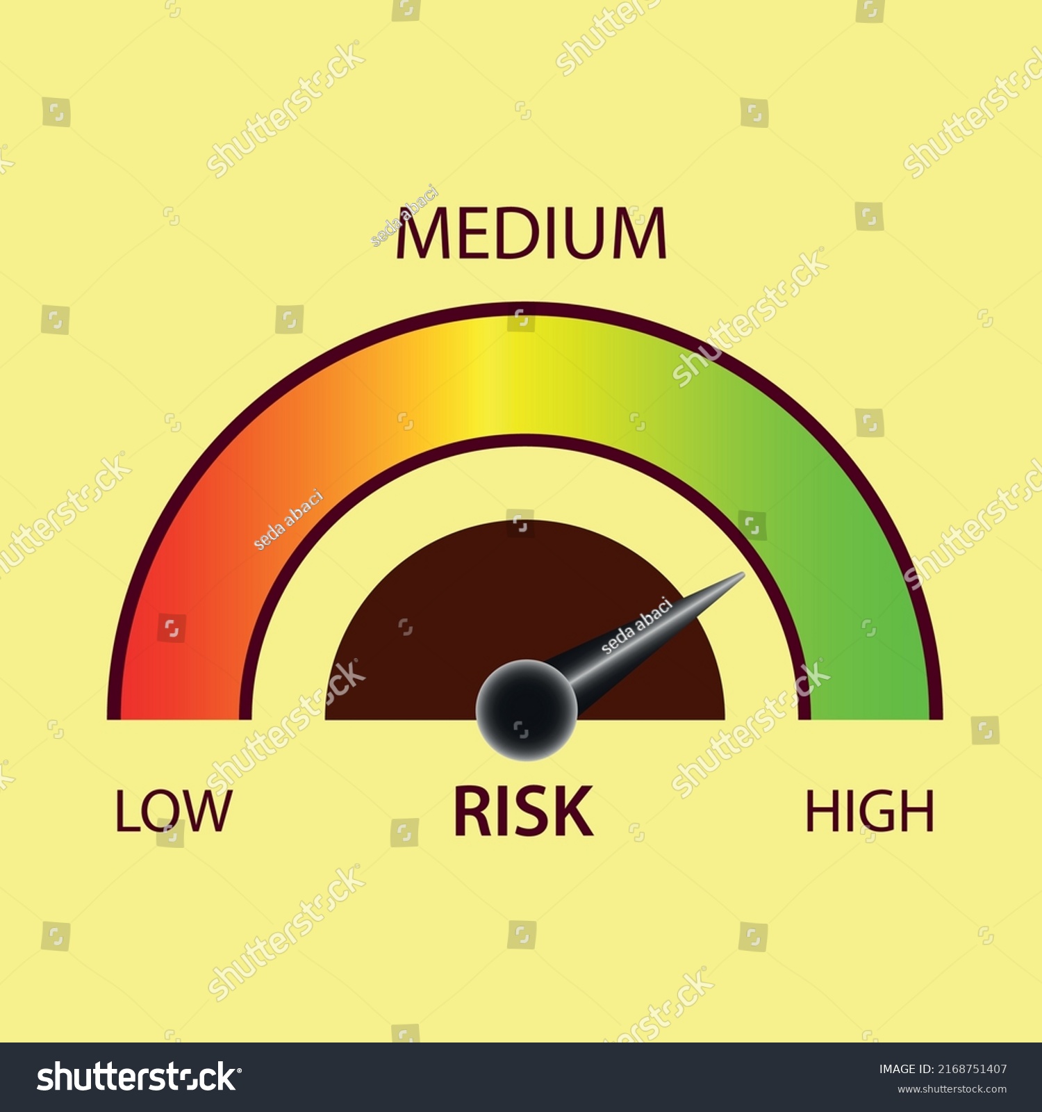 Risk Concept Next Generation Speedometer Vector Stock Vector (Royalty ...
