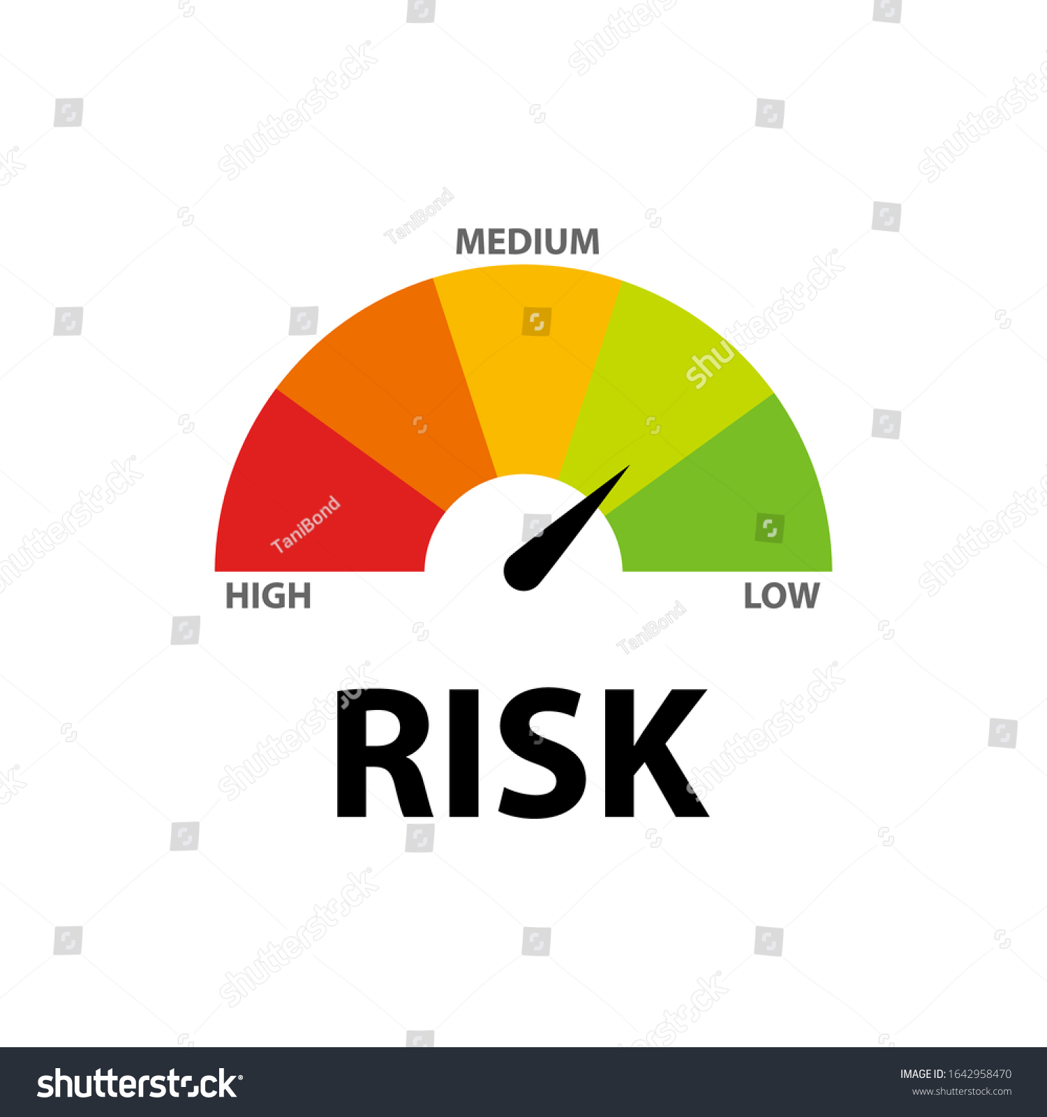 Risk Icon Speedometer Flat Style Stock Vector (Royalty Free) 1642958470 ...