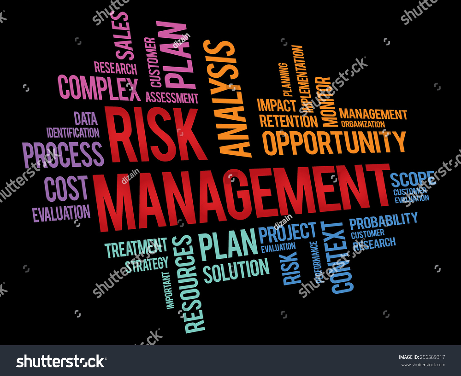 Risk Management Identifying Evaluating Treating Risks Stock Vector