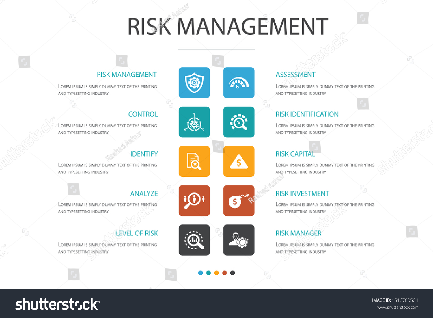 Risk Management Infographic Images, Stock Photos & Vectors | Shutterstock