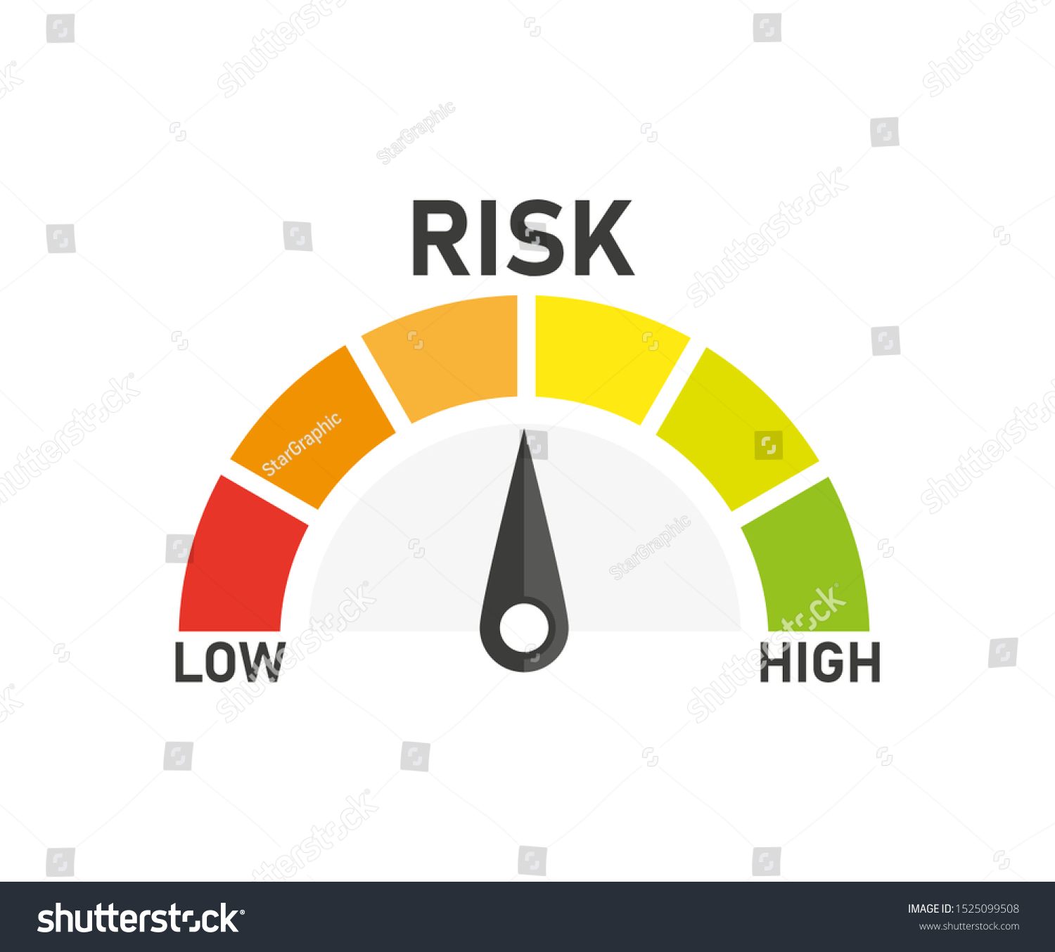 Risk Speedometer Icon Sign Different Colors Stock Vector (Royalty Free ...