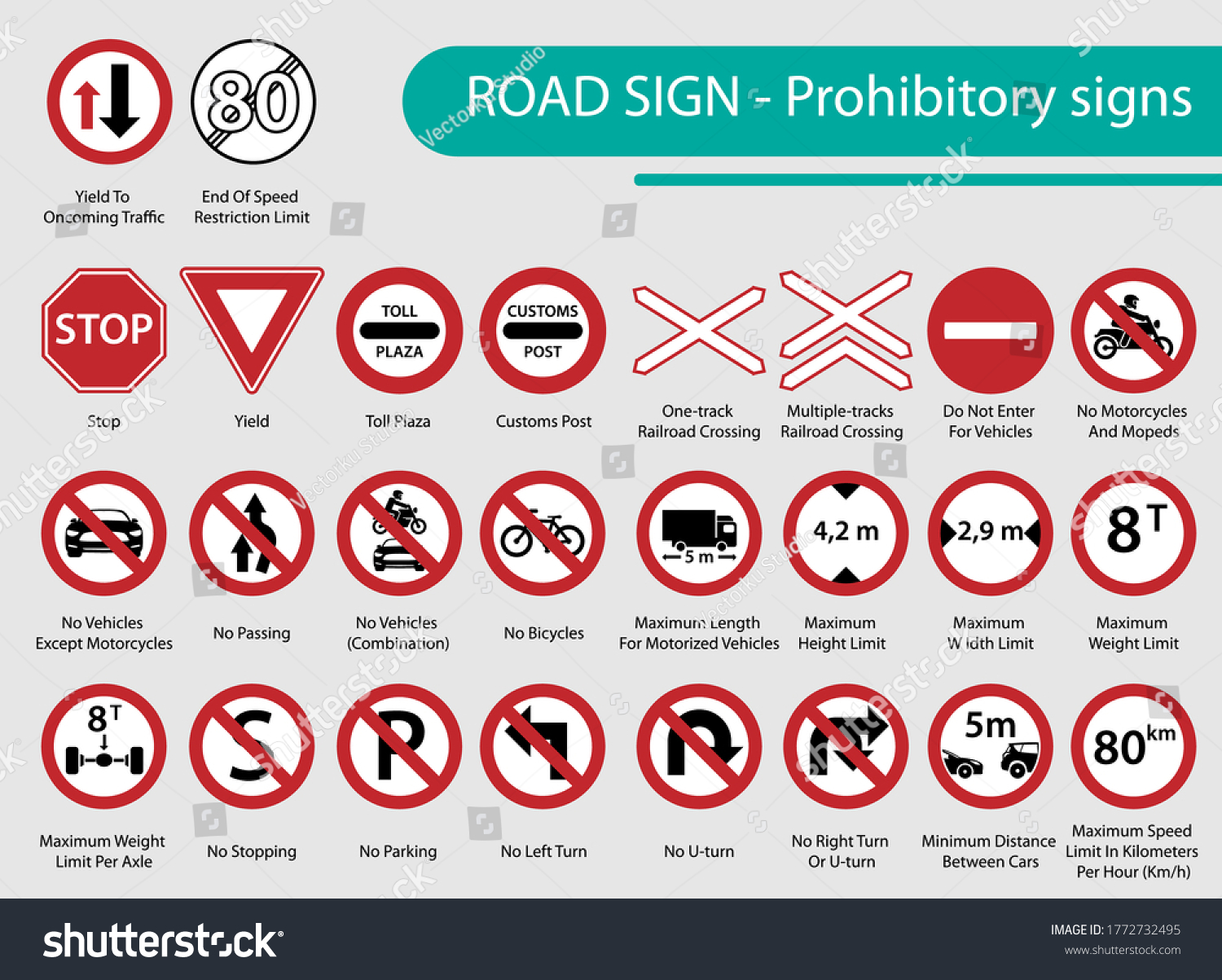 Road Signs Icon Traffic Symbols Prohibitory Stock Vector Royalty Free