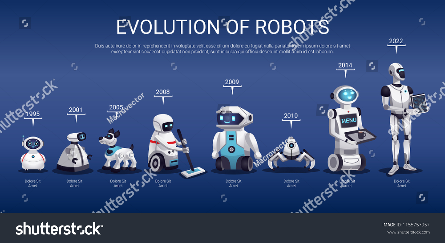 5 478 Robot Evolution Images Stock Photos Vectors Shutterstock 5 478 Robot Evolution Images Stock Photos Vectors Shutterstock