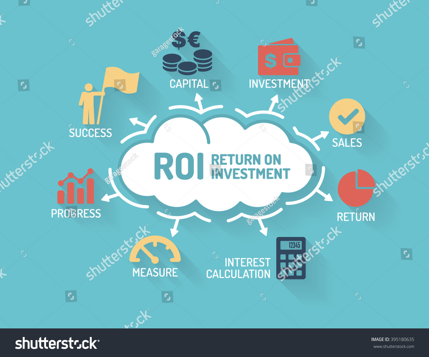 Roi Return On Investment Chart Keywords Stock Vector Royalty Free 