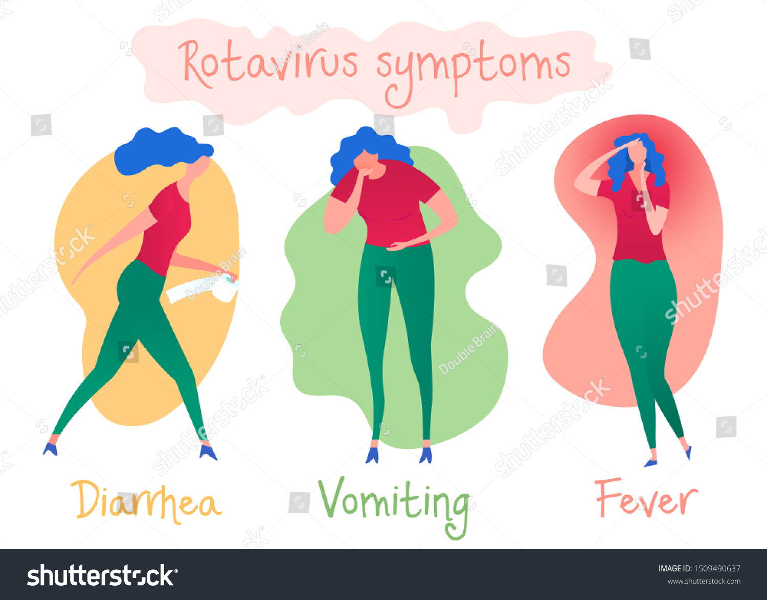 Rotavirus Symptoms Vomiting Diarrhea Fever Vector Stock Vector (Royalty