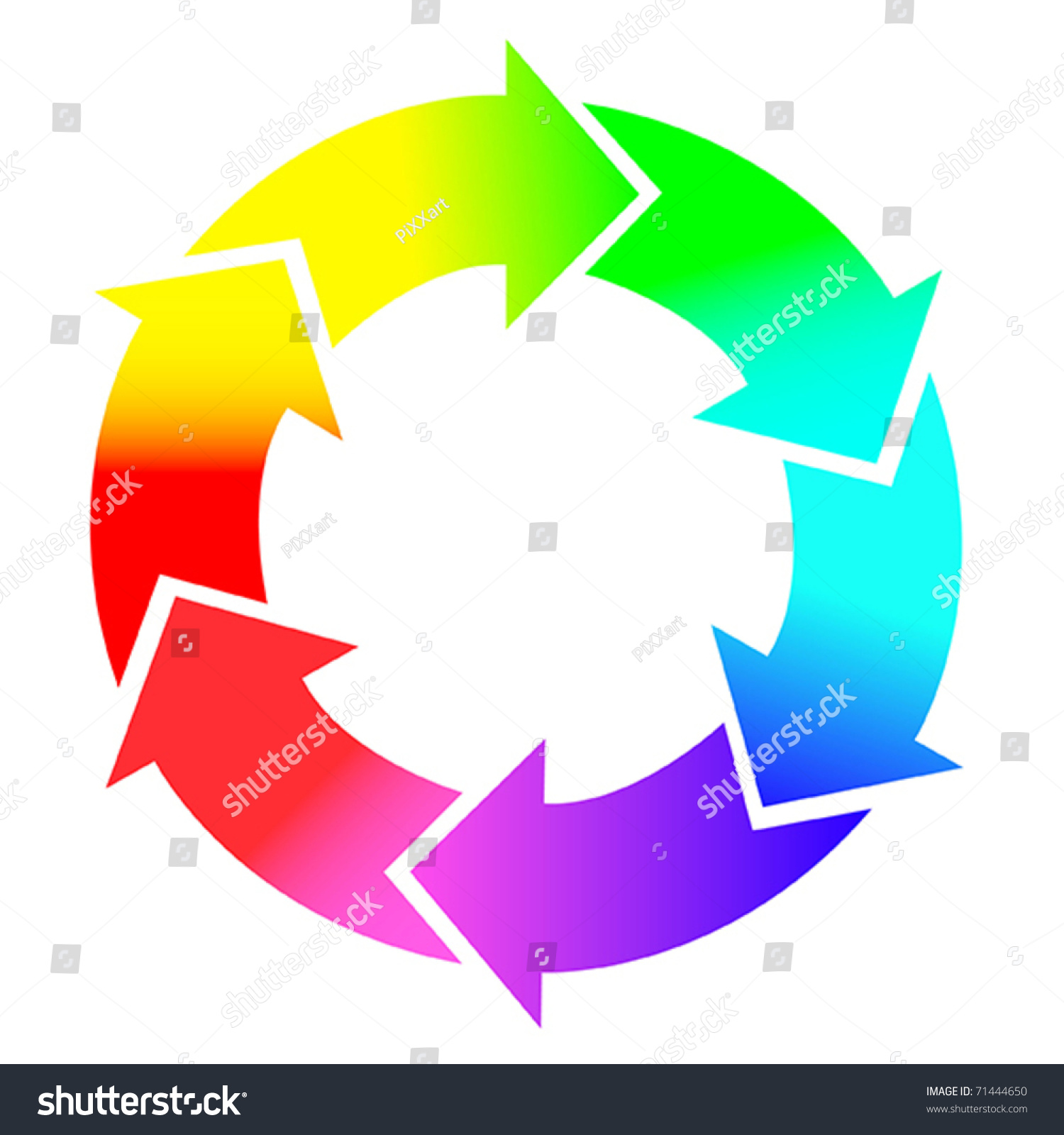 Round Arrows Rainbow Colors Available Jpeg Stock Vector 71444650 ...