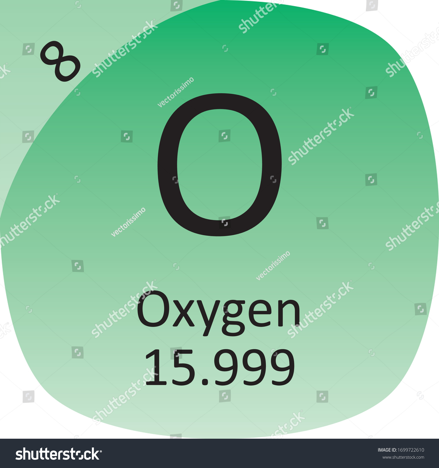 Round Periodic Table Element Symbol Oxygen Stock Vector (Royalty Free ...