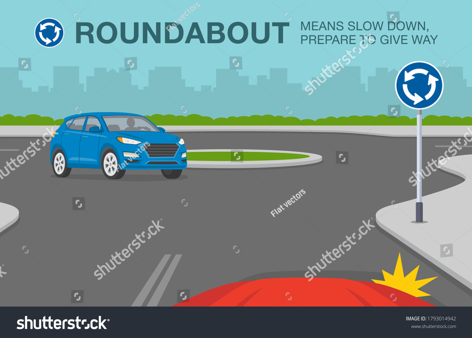 Roundabout Road Traffic Sign Meaning Driving Stock Vector Royalty Free 1793014942