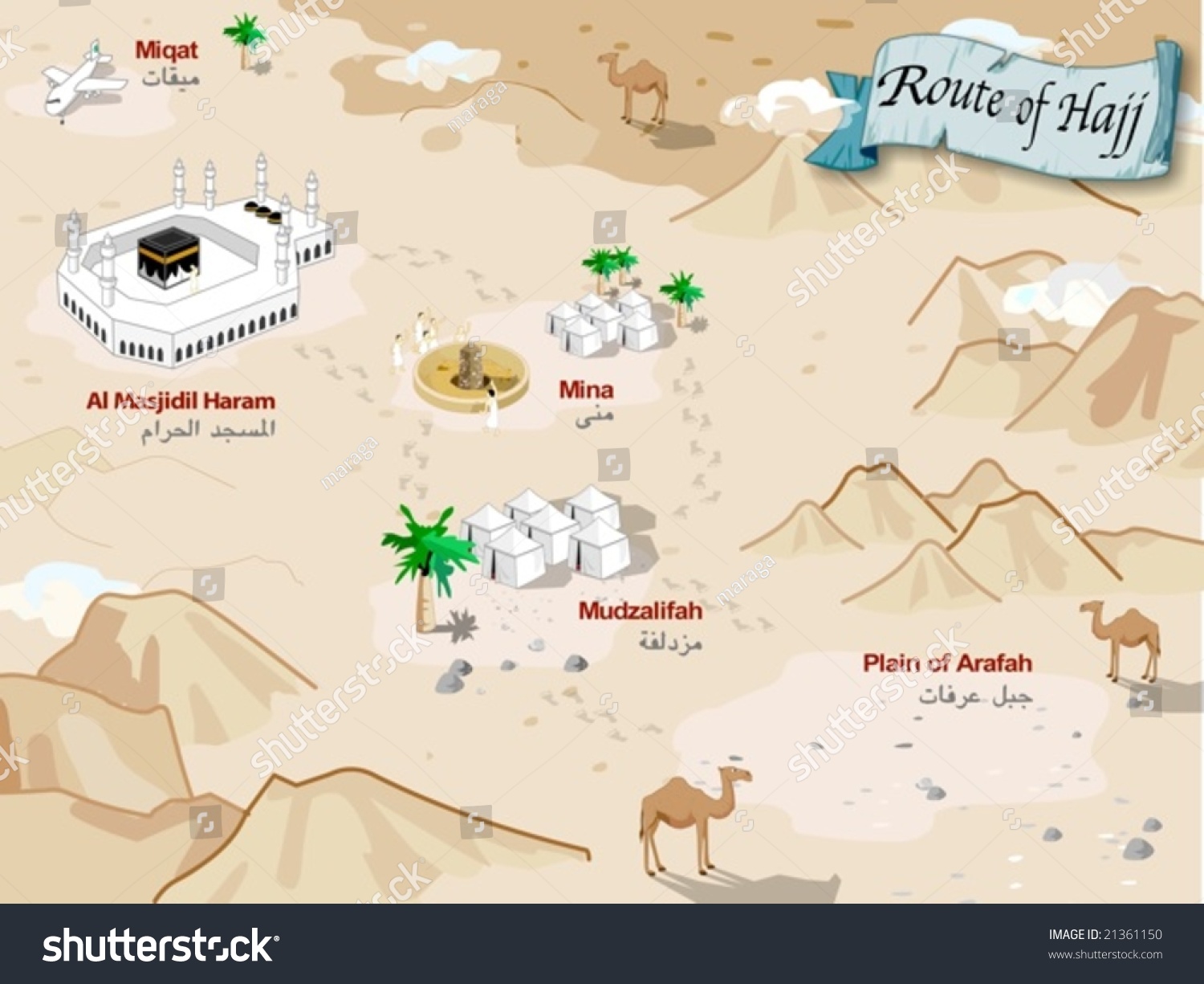 Hajj Journey Map