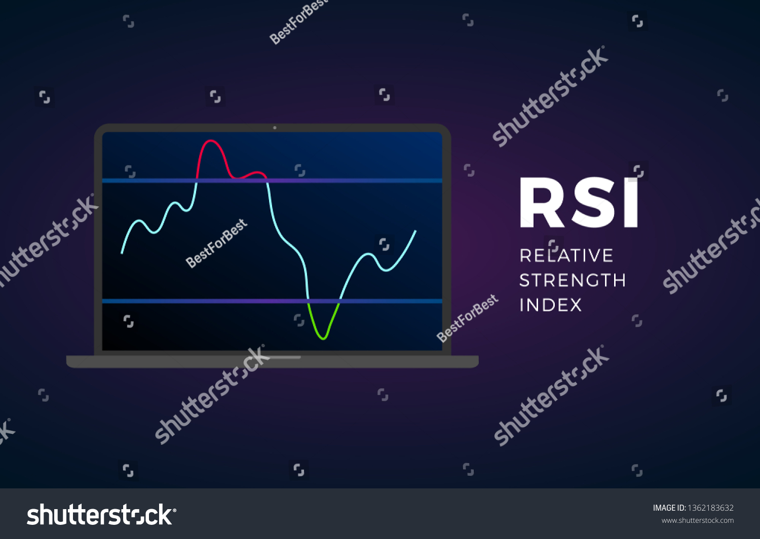 Rsi Indicator Technical Analysis Vector Stock Stock Vector (Royalty Free) 1362183632