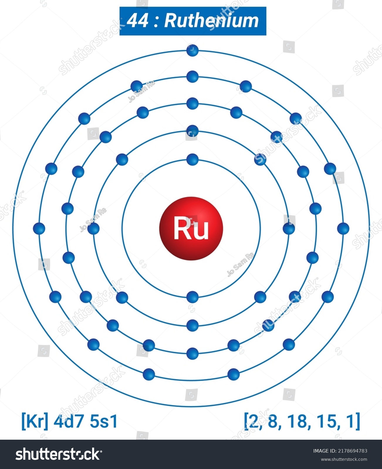 Ru Ruthenium Element Information Facts Properties Stock Vector Royalty Free