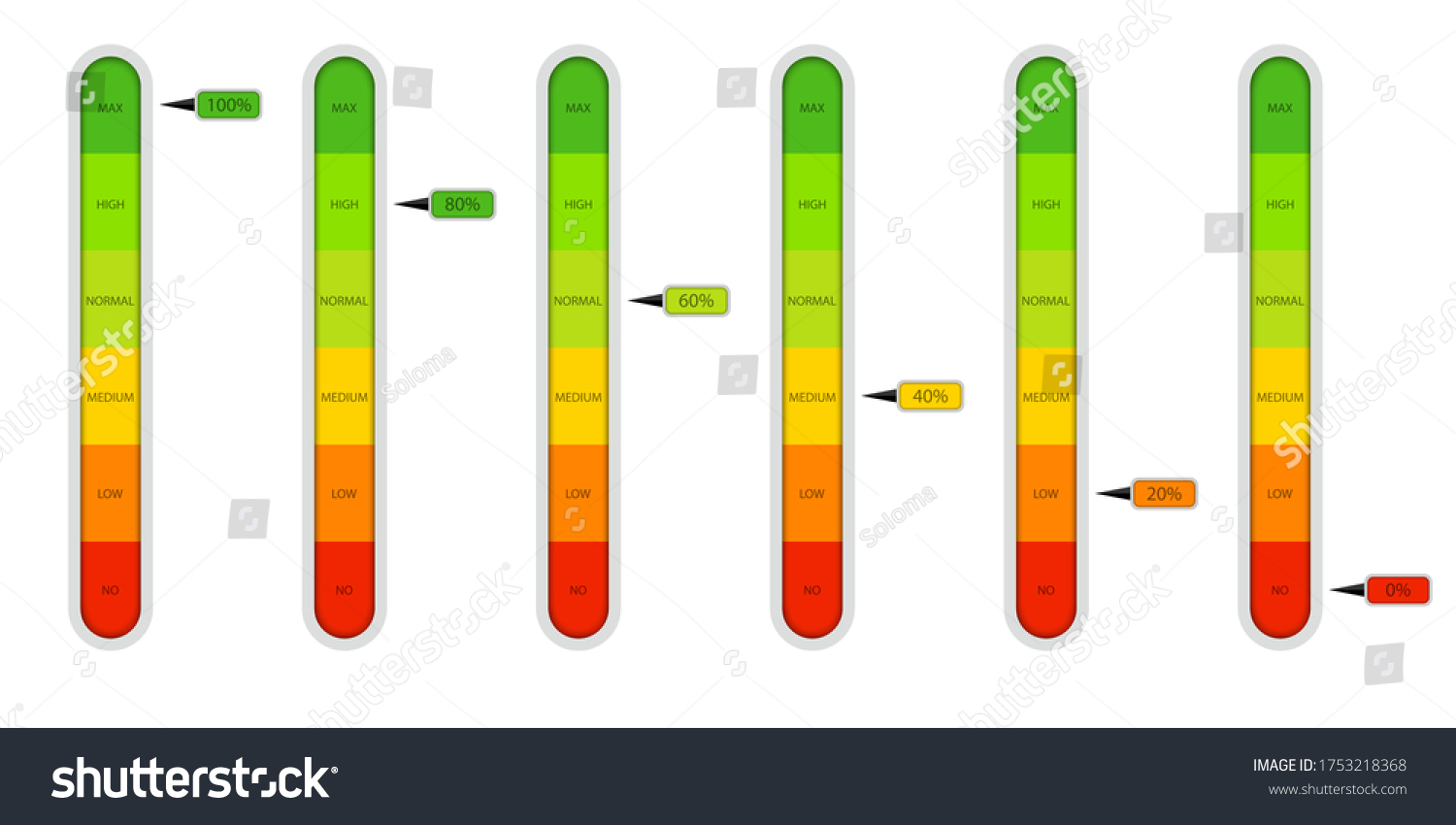 Ruler Diagram Rating Bar Meter Progress Stock Vector (Royalty Free ...