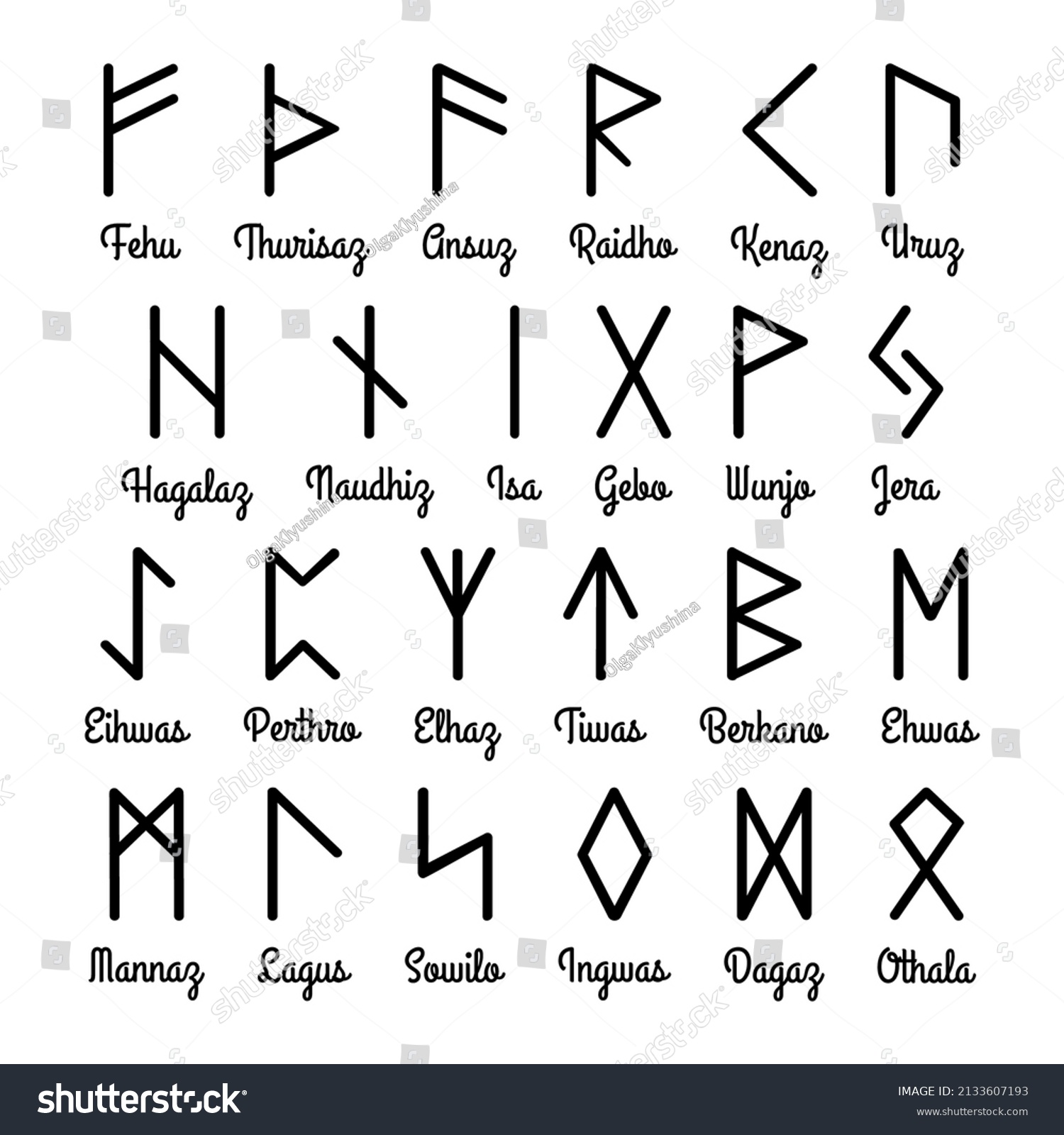 Runes Set Rune Alphabet Futhark Writing Stock Vector (Royalty Free ...