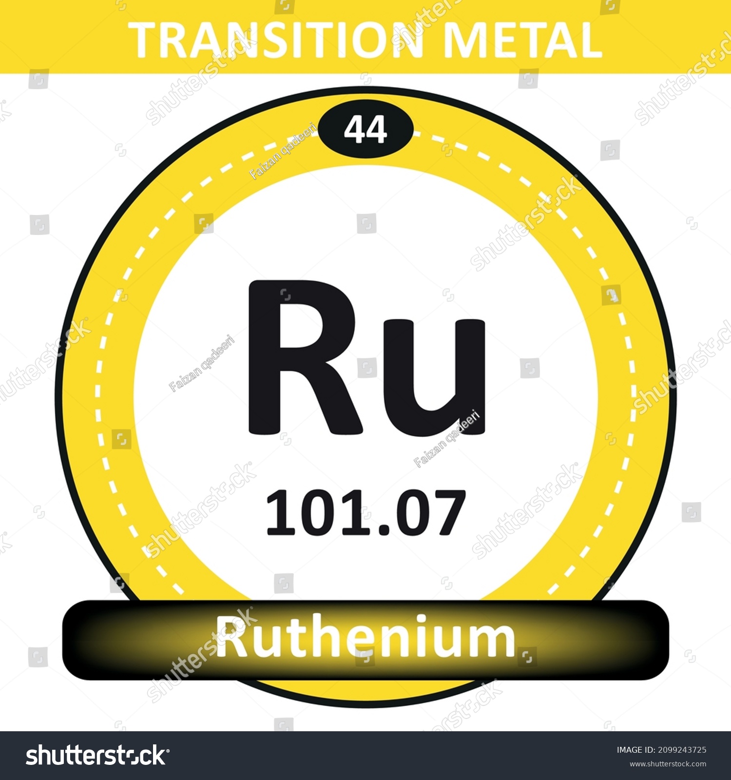 Ruthenium Ru Periodic Table Elements Names Stock Vector (Royalty Free ...