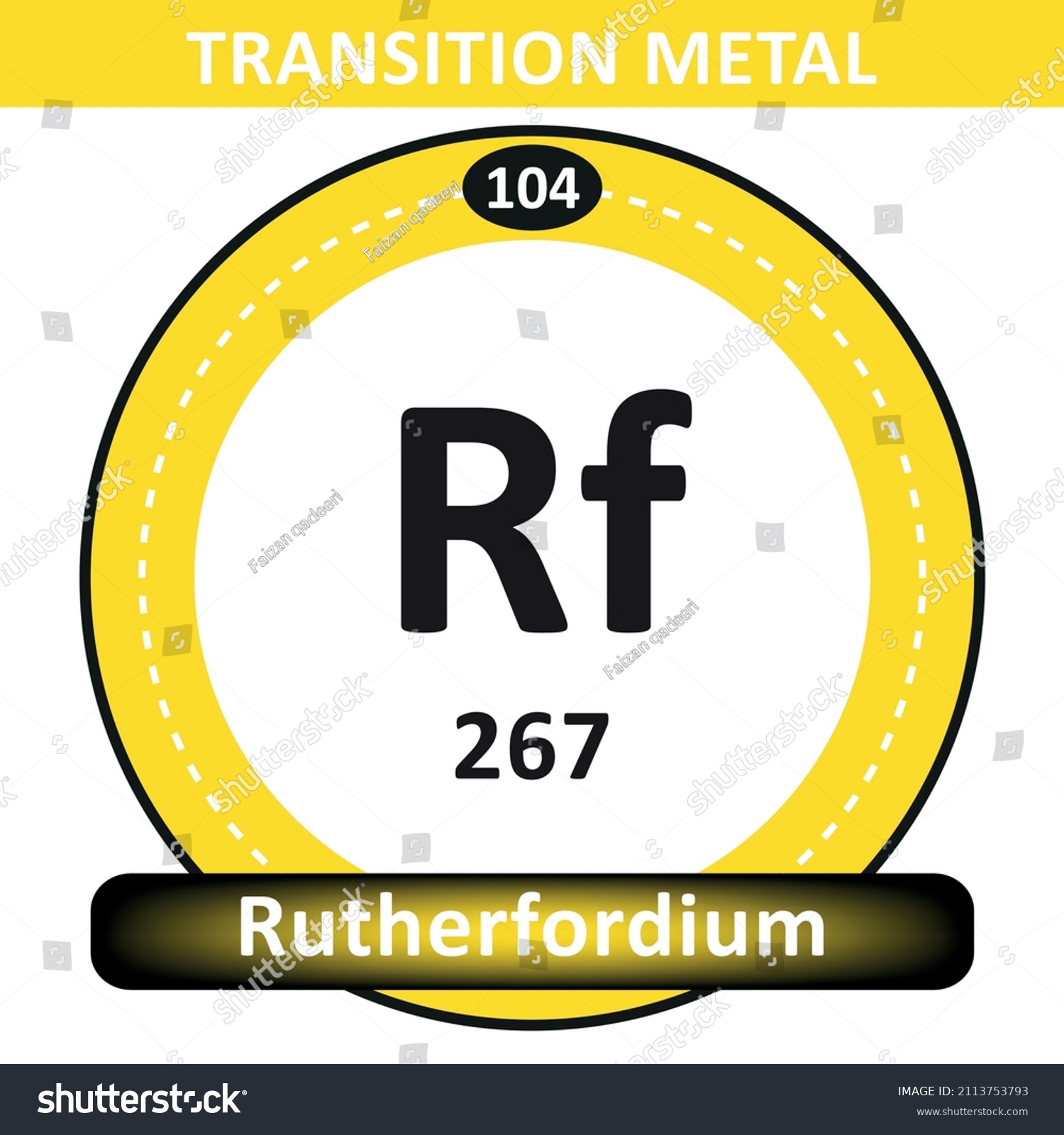 Rutherfordium Rf Periodic Table Elements Names Stock Vector (Royalty ...