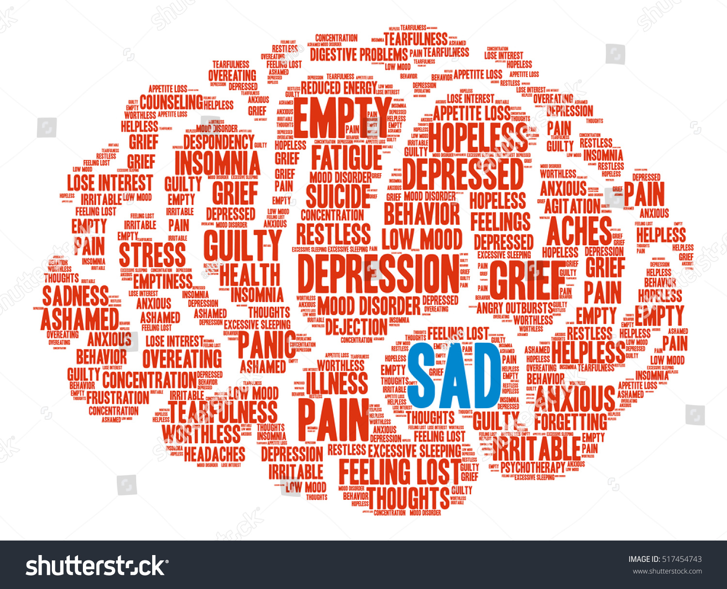 Sad Brain Word Cloud On White Stock Vector (Royalty Free) 517454743 ...