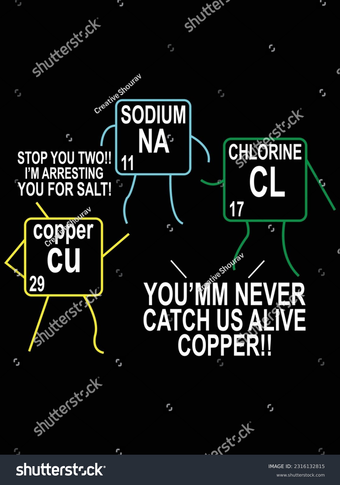 SVG of Salt and copper periodic table police pun chemistry vector art design, eps file. design file for t-shirt. SVG, EPS cuttable design file svg