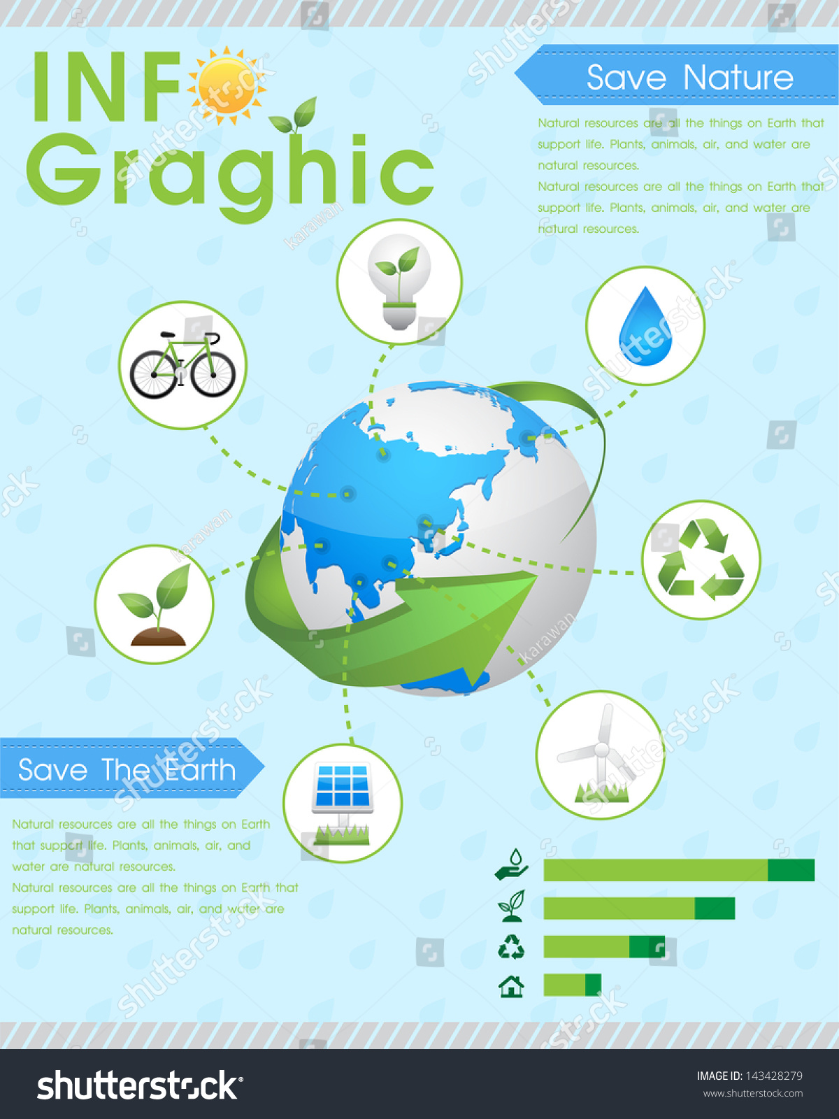 Save Environment Chart