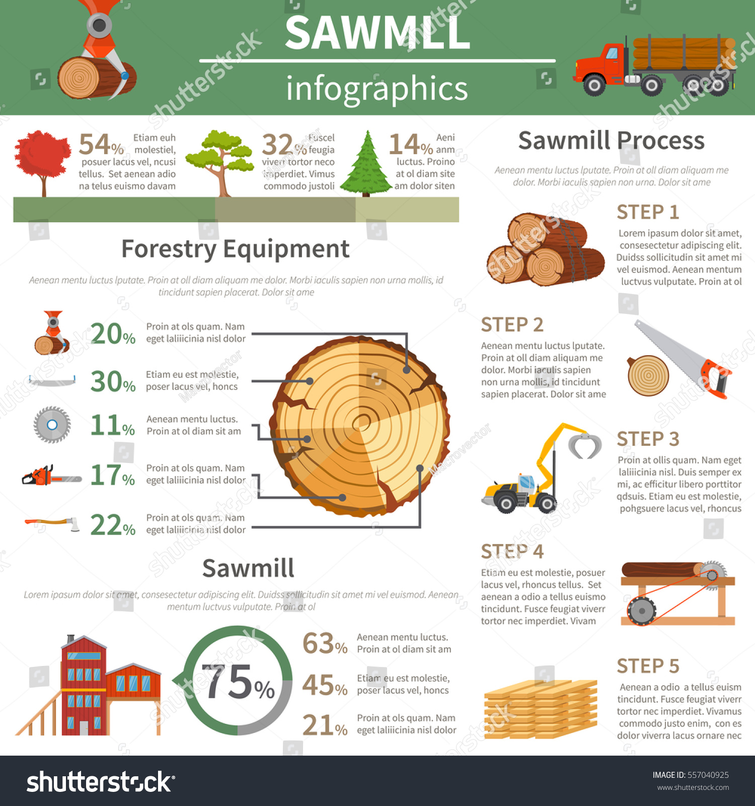 Sawmill Forestry Infographics Profile View Tree Stock Vector (Royalty ...