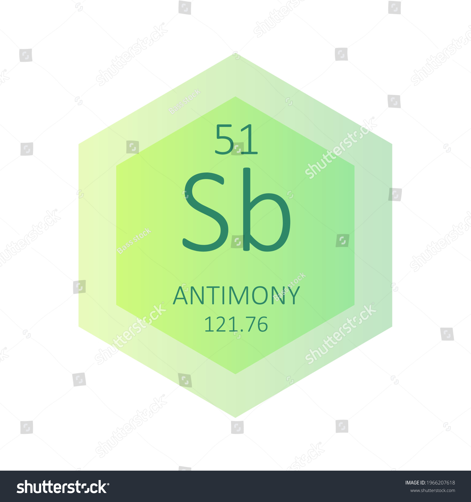 Sb Antimony Chemical Element Periodic Table Stock Vector Royalty Free 1966207618 Shutterstock 7303