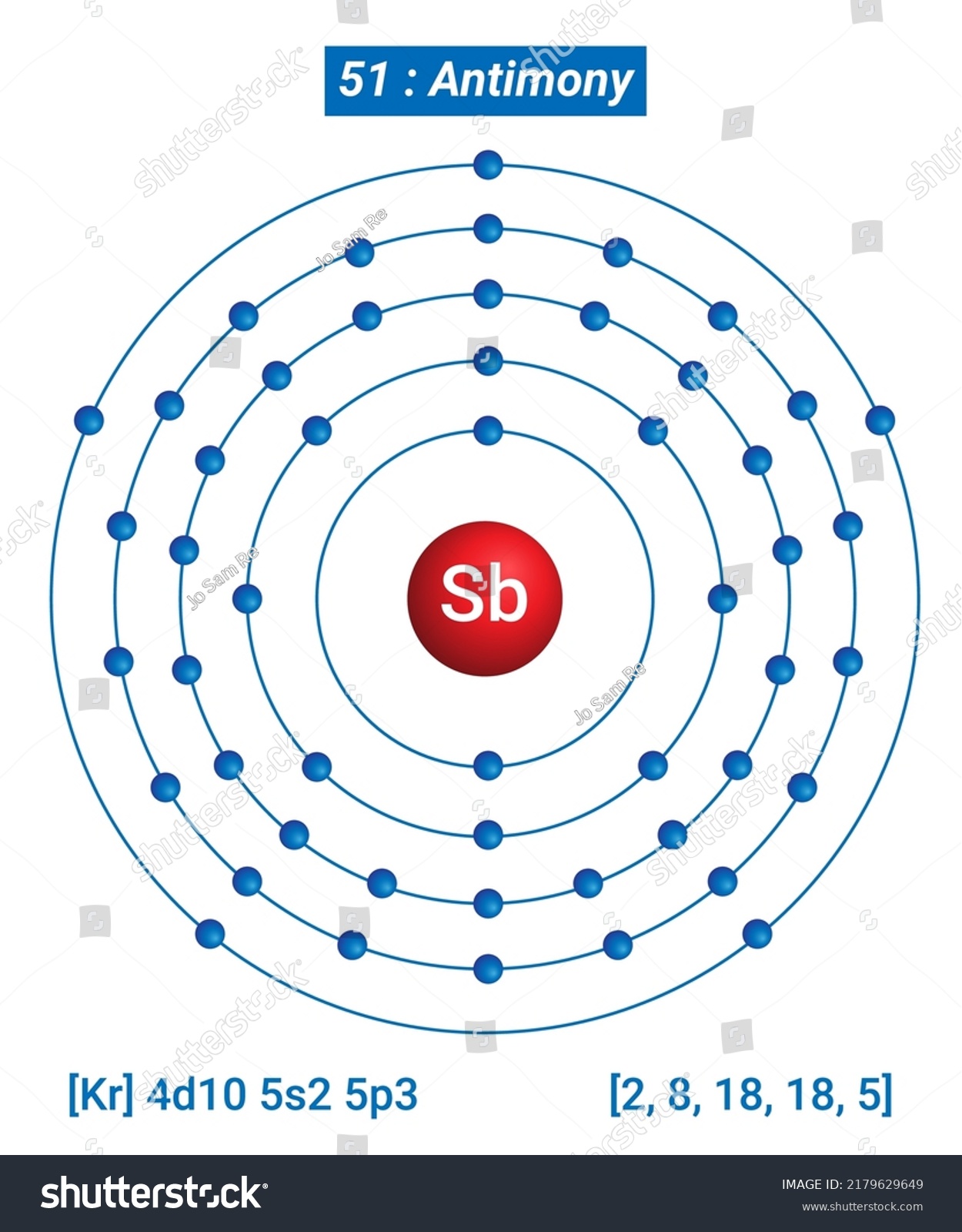 386 Antimony atom Images, Stock Photos & Vectors | Shutterstock