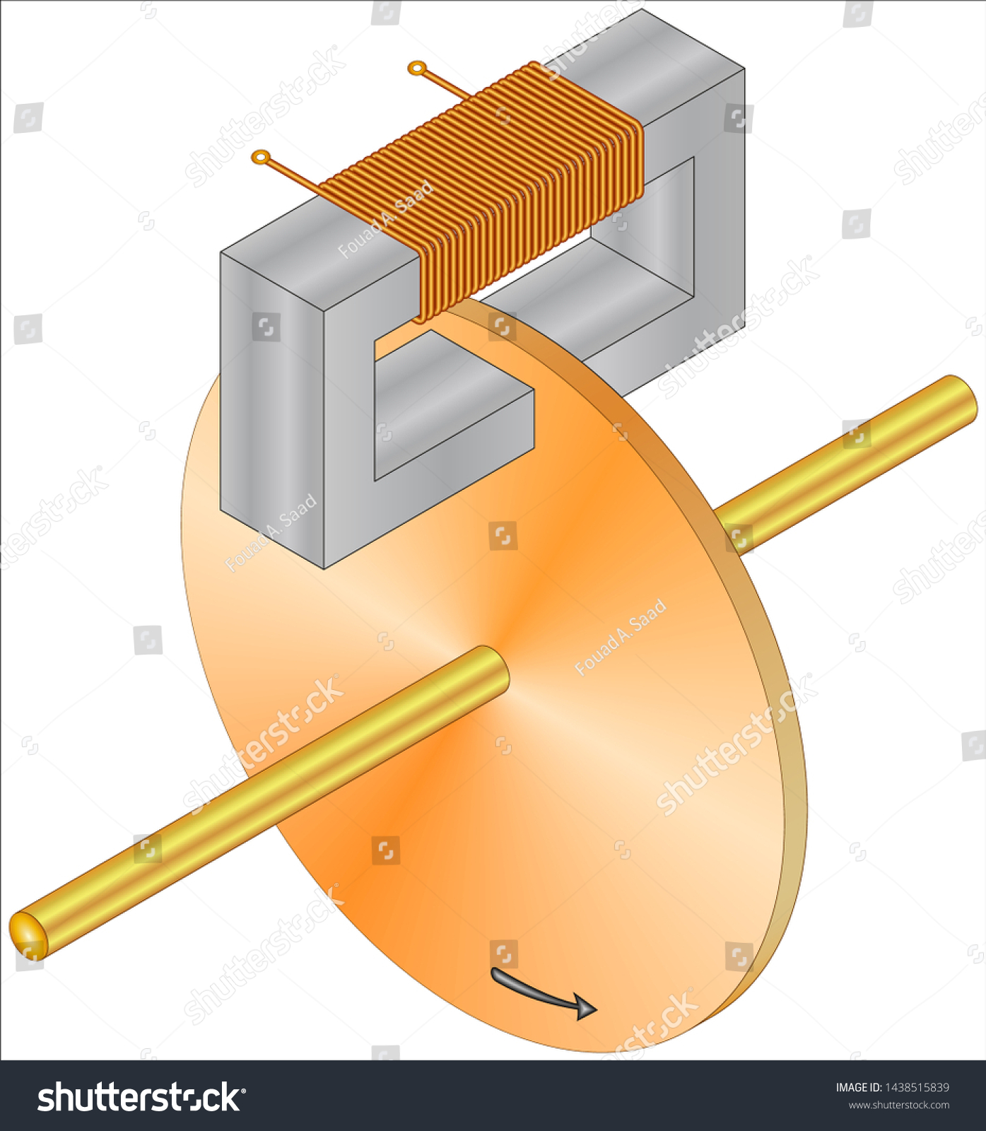 Schematic Diagram Eddy Current Brake เวกเตอร์สต็อก ปลอดค่าลิขสิทธิ์