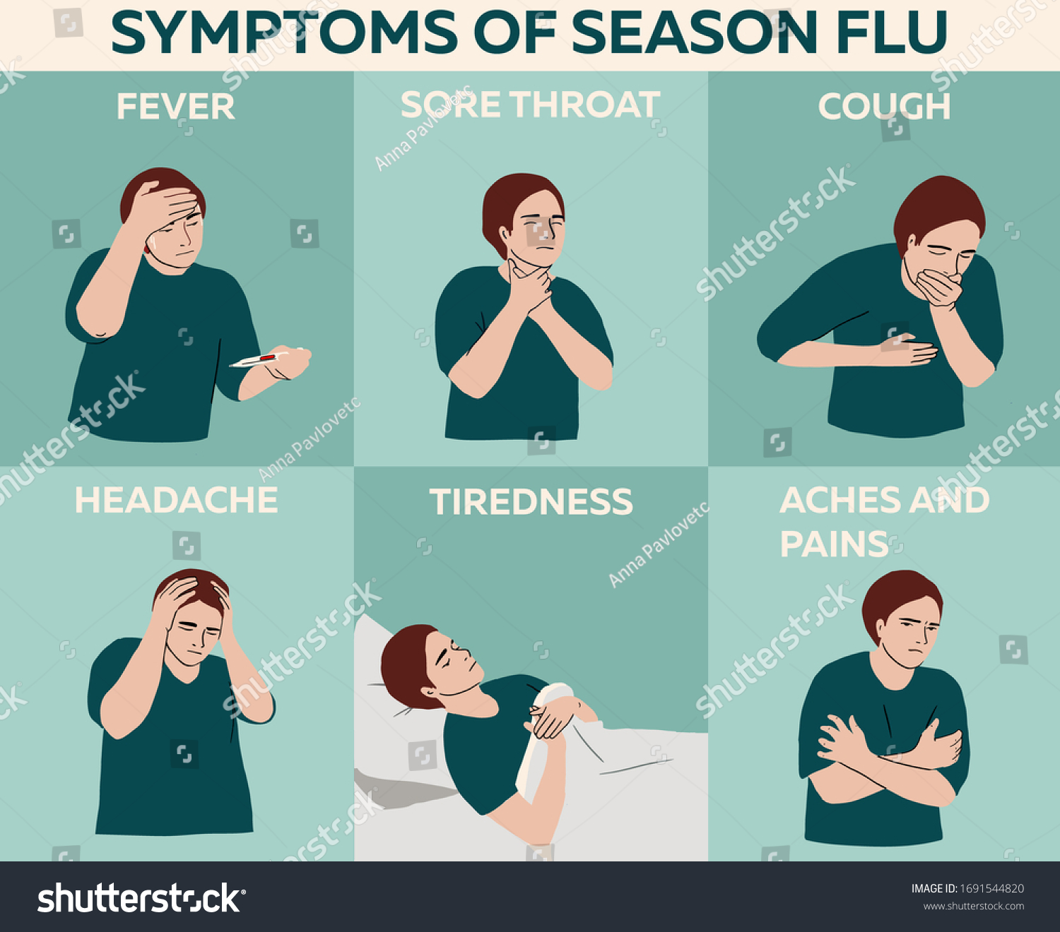 Season Flu Symptoms Healthcare Medicine Infographic Stock Vector 