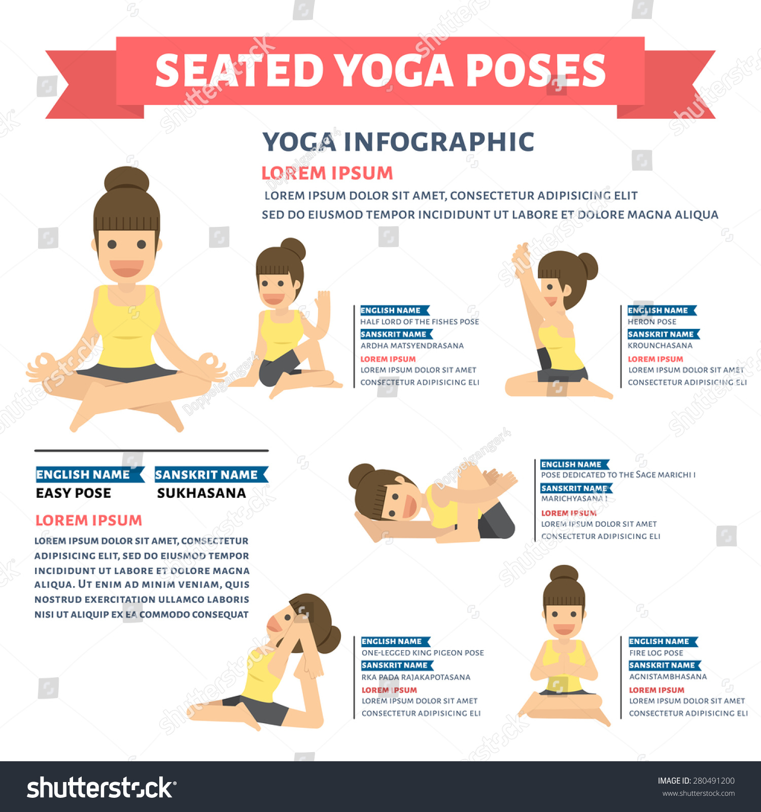11+ Yoga Positions English Names | Yoga Poses