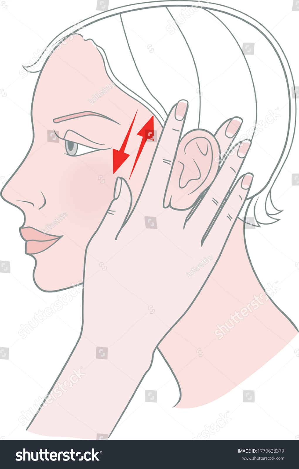 Self Ear Massage Acupuncture Female Head Stock Vector (royalty Free 