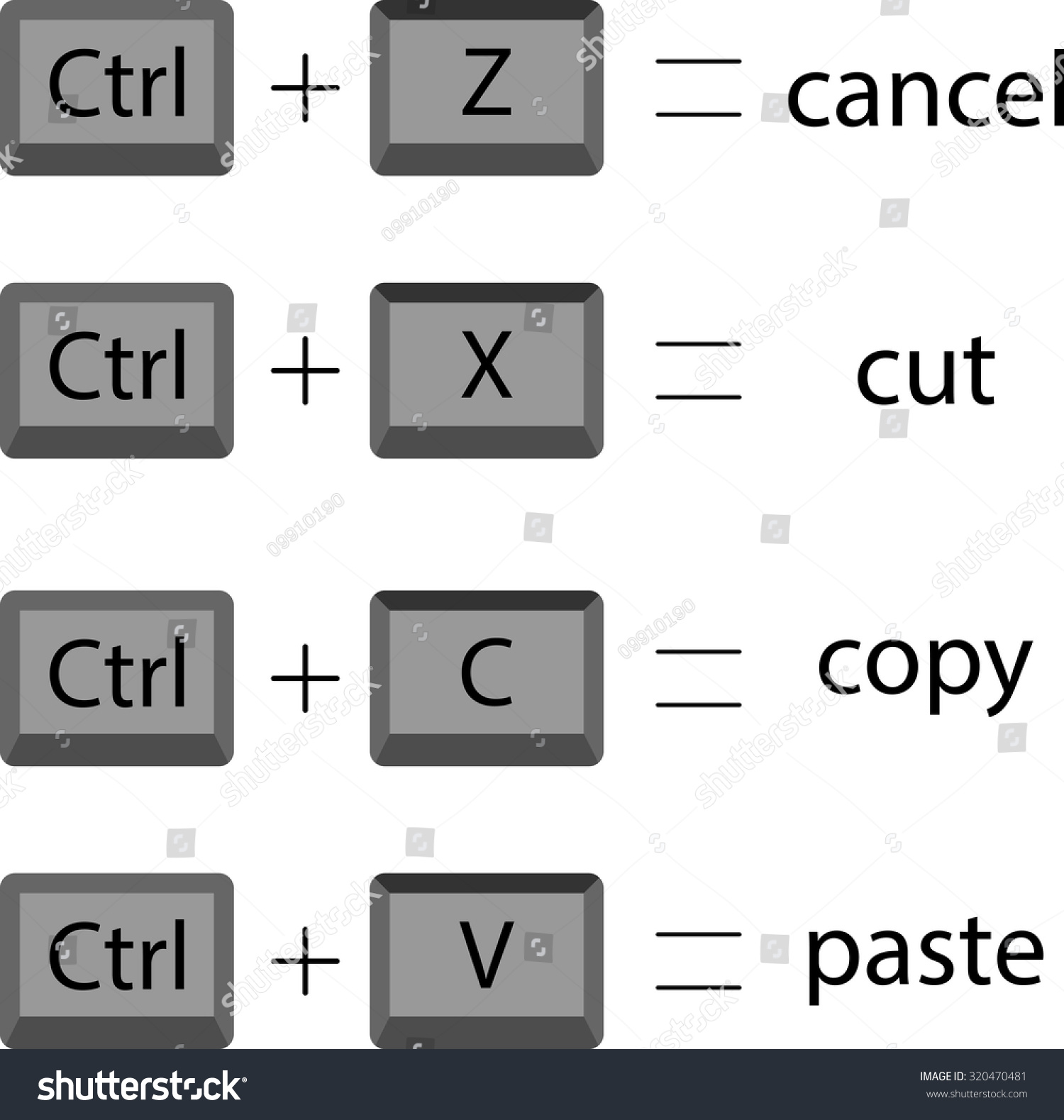 Set Keyboard Shortcuts Cut Copy Paste Stock Vector 320470481 - Shutterstock