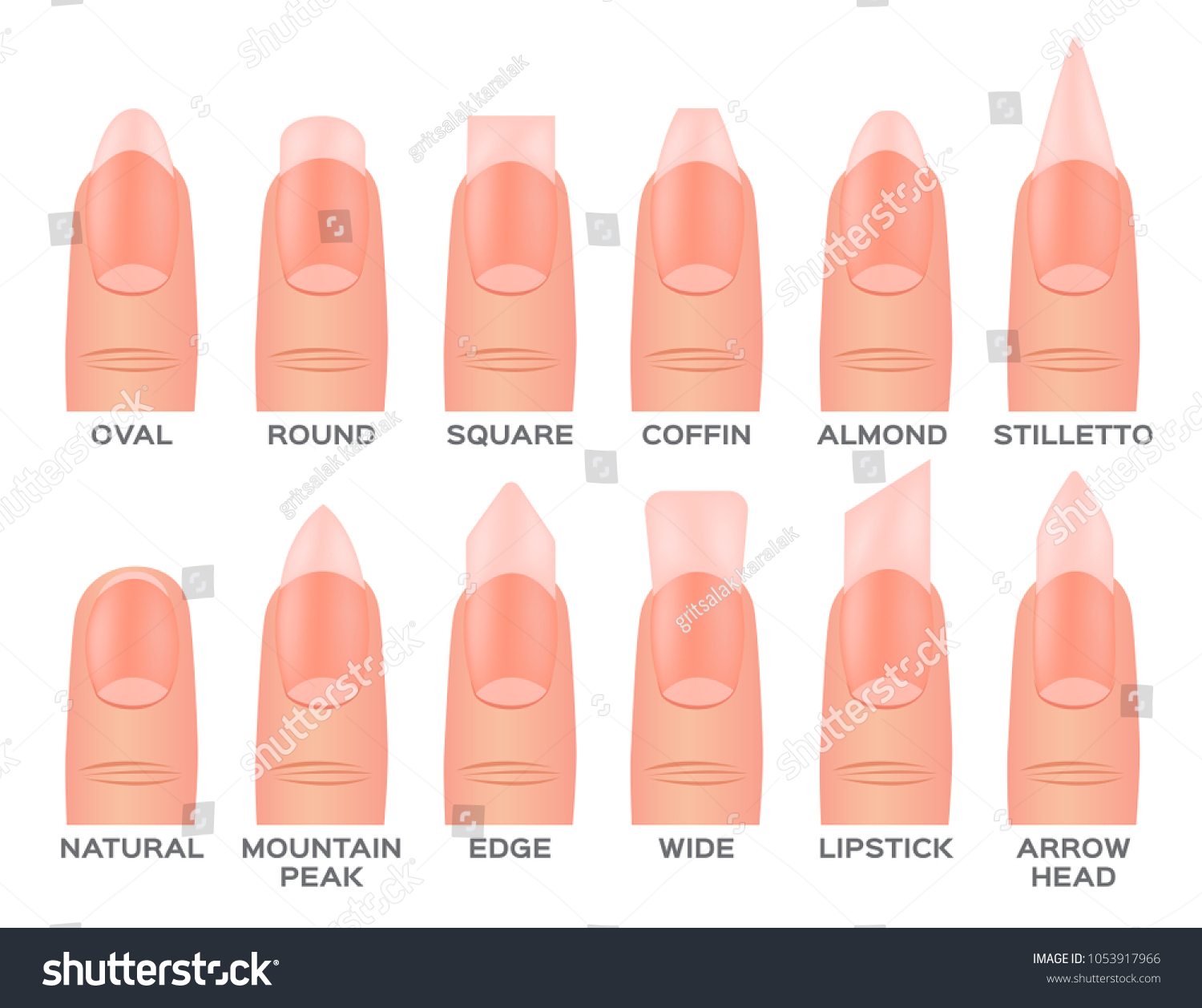 8 Types Of Nail Shapes That You Need To Know Before Getting A Manicure Stylewile