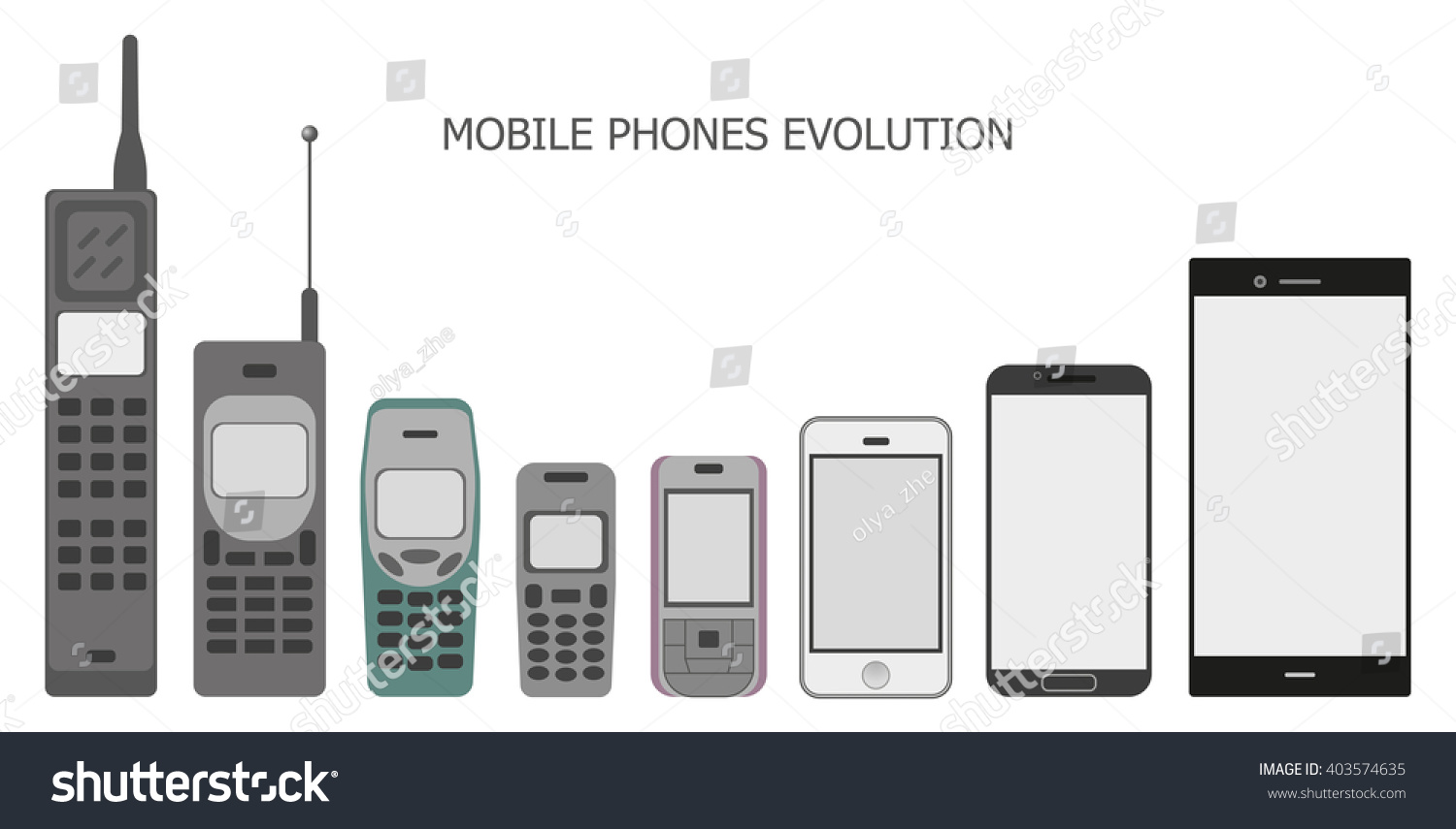 mobile phone and habits modern gadgets Below is an essay on effects of gadgets to the study habits of elementary pupils gadgets like mobile phones the modern gadgets have a great impact on the. mobile phone and habits modern gadgets Below is an essay on effects of gadgets to the study habits of elementary pupils gadgets like mobile phones the modern gadgets have a great impact on the.