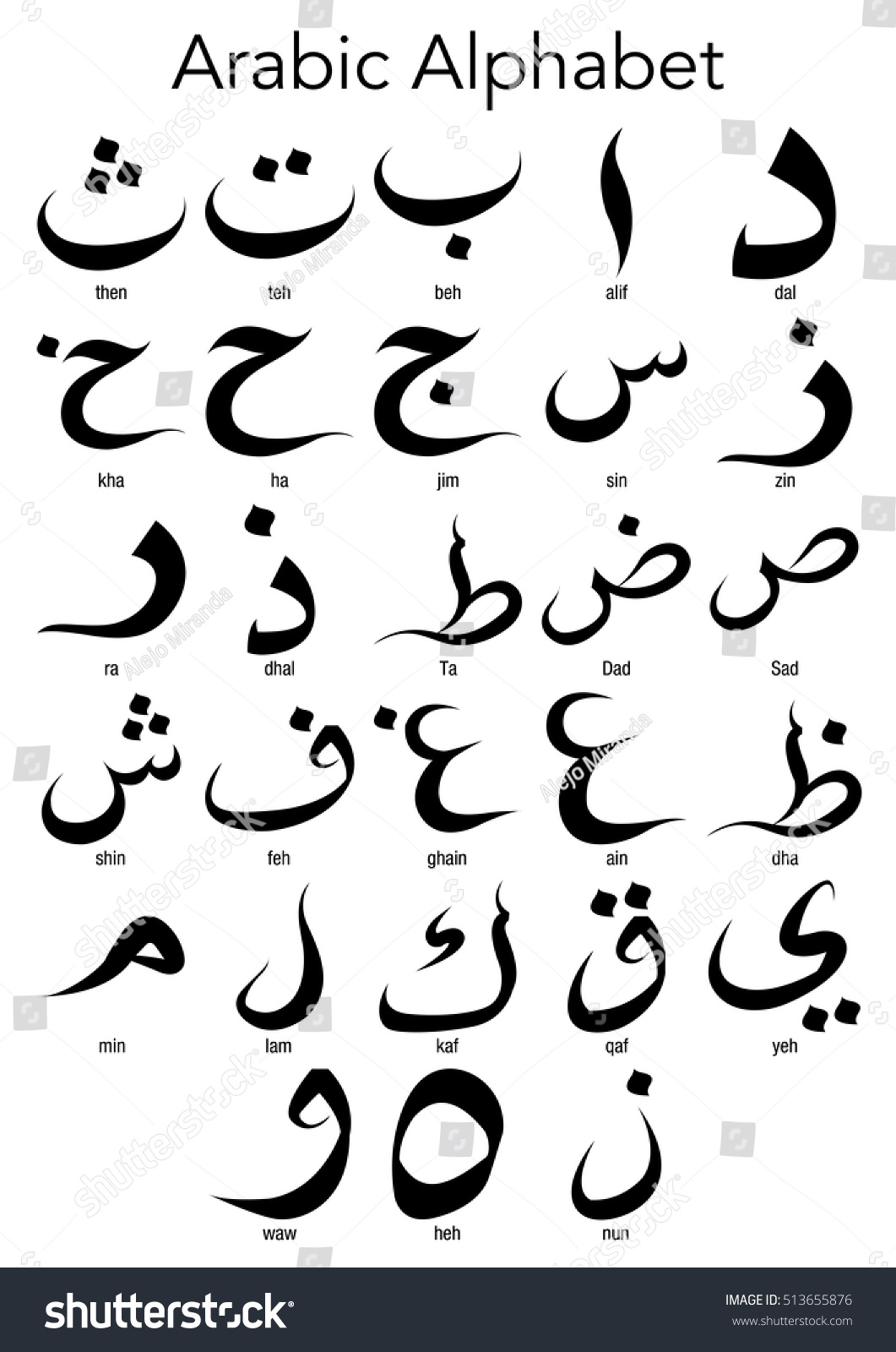 Set Arabic Alphabet Vector Image Stock Vector (Royalty Free) 513655876