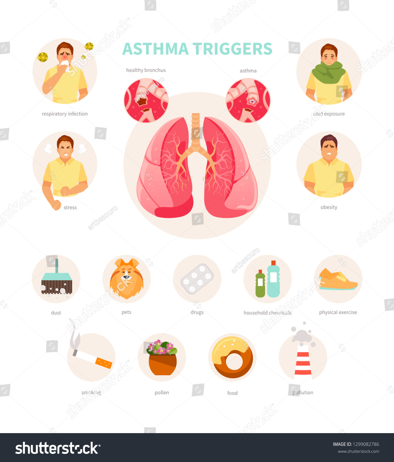 Set Asthma Triggers Medical Vector Infographics Stock Vector (Royalty ...