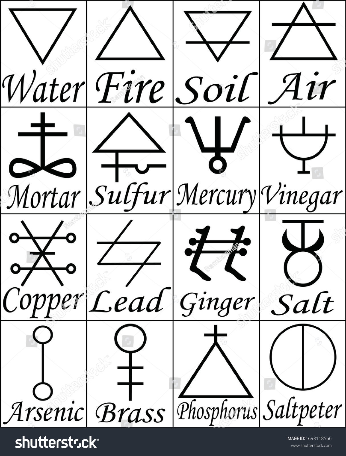 Set Basic Alchemical Symbols Stock Vector (Royalty Free) 1693118566 ...