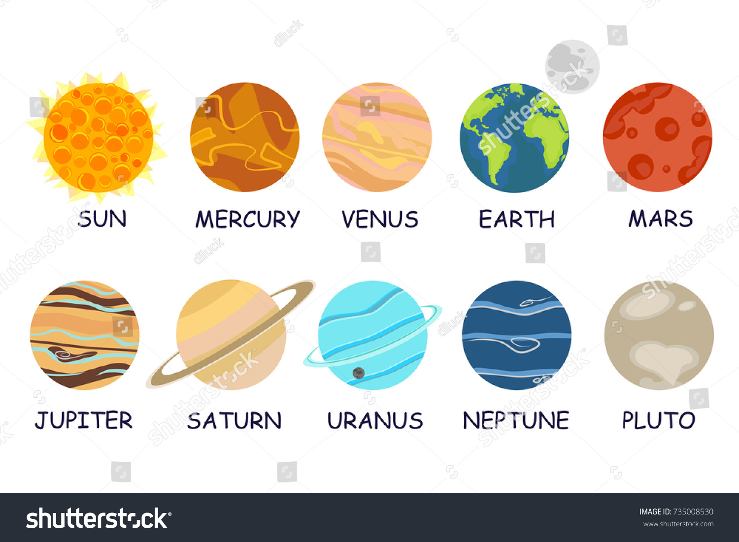 Set Cartoon Planets Solar System Planets Stock Vector (Royalty Free ...