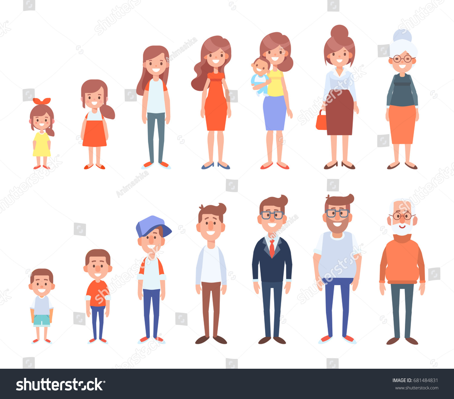 SVG of Set of characters in a flat style. Men and women characters, the cycle of life, growing up. svg