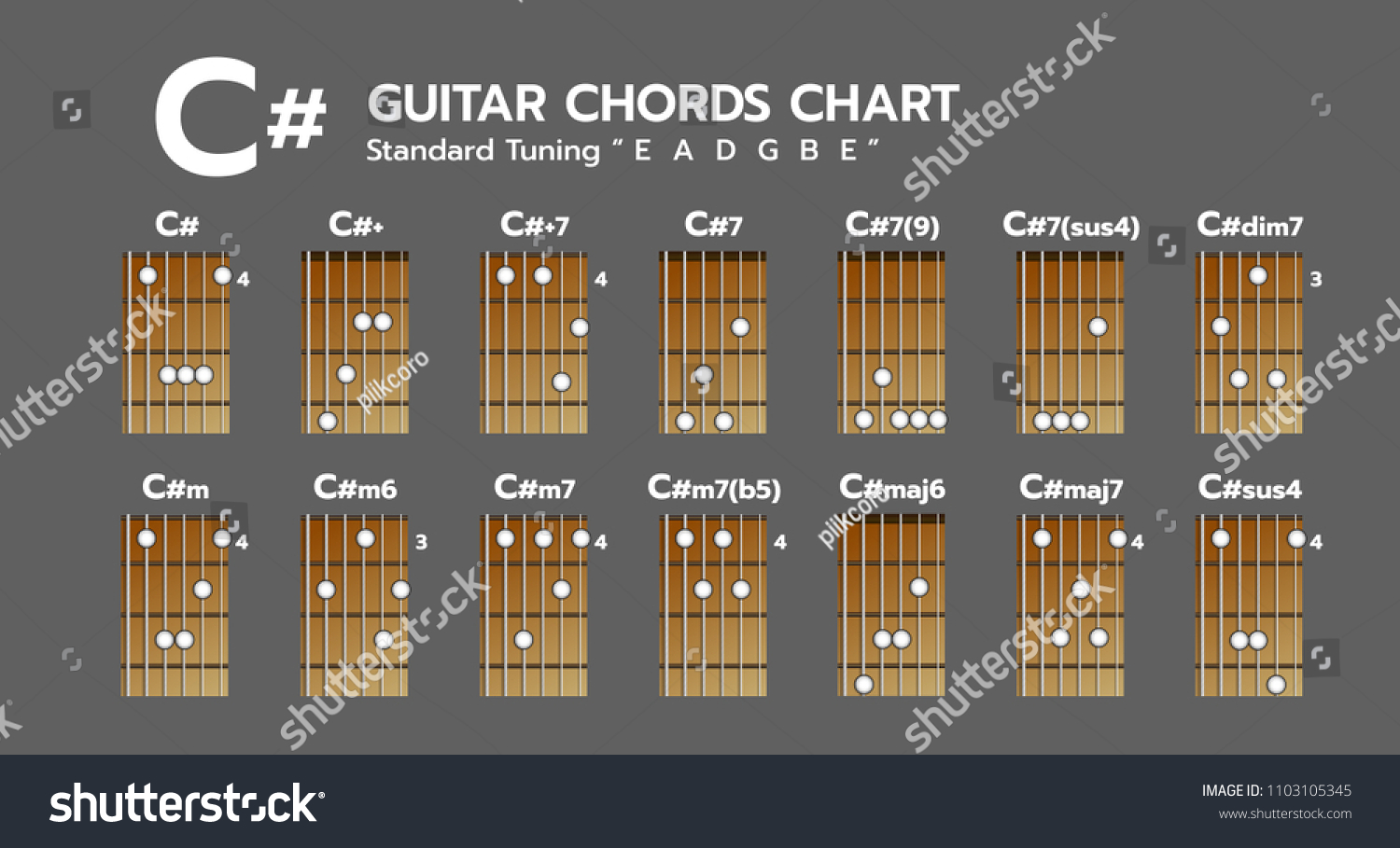 Set Chord Diagram Tab Tabulation Finger Image Vectorielle De Stock Libre De Droits
