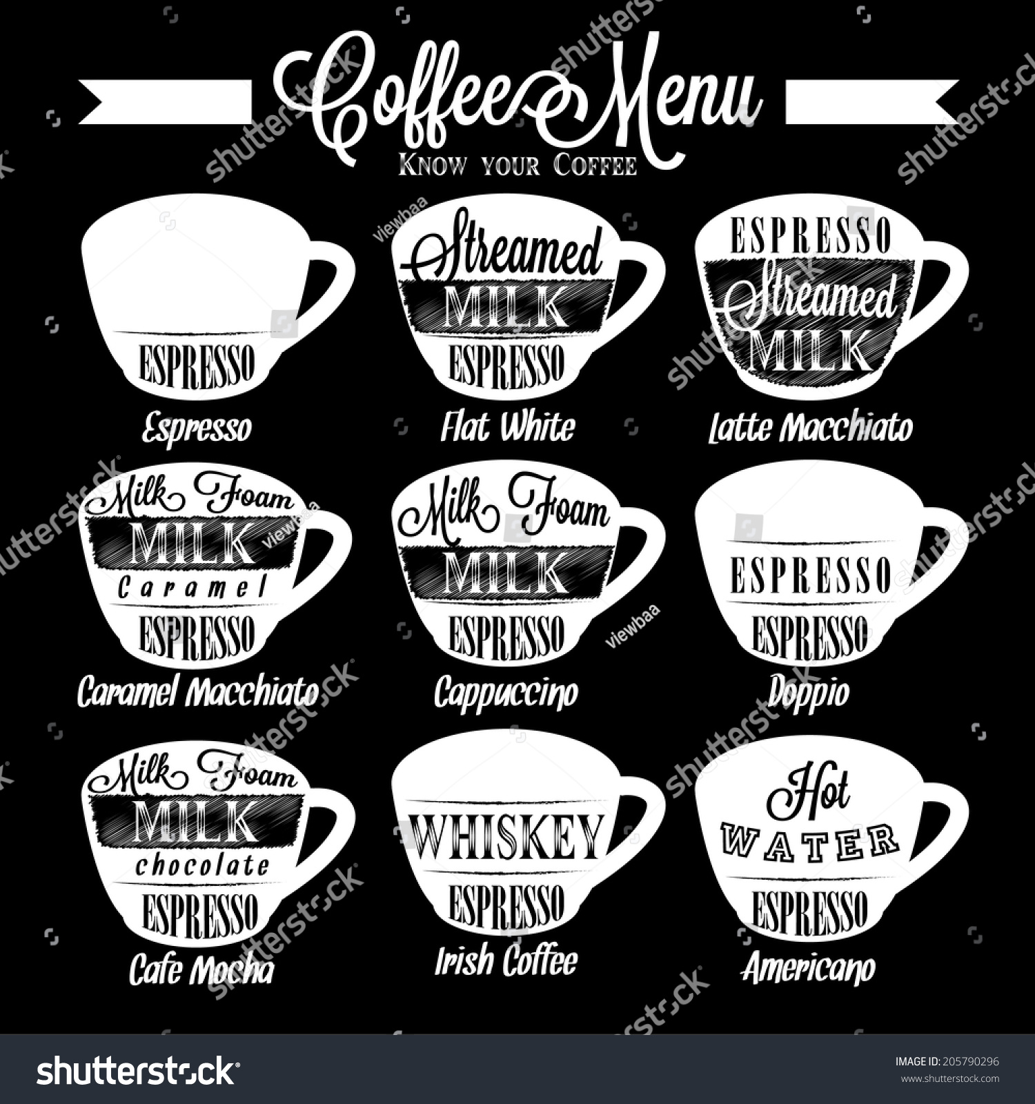 Download Set Coffee Menu Cups Coffee Drinks Stock Vector Royalty Free 205790296