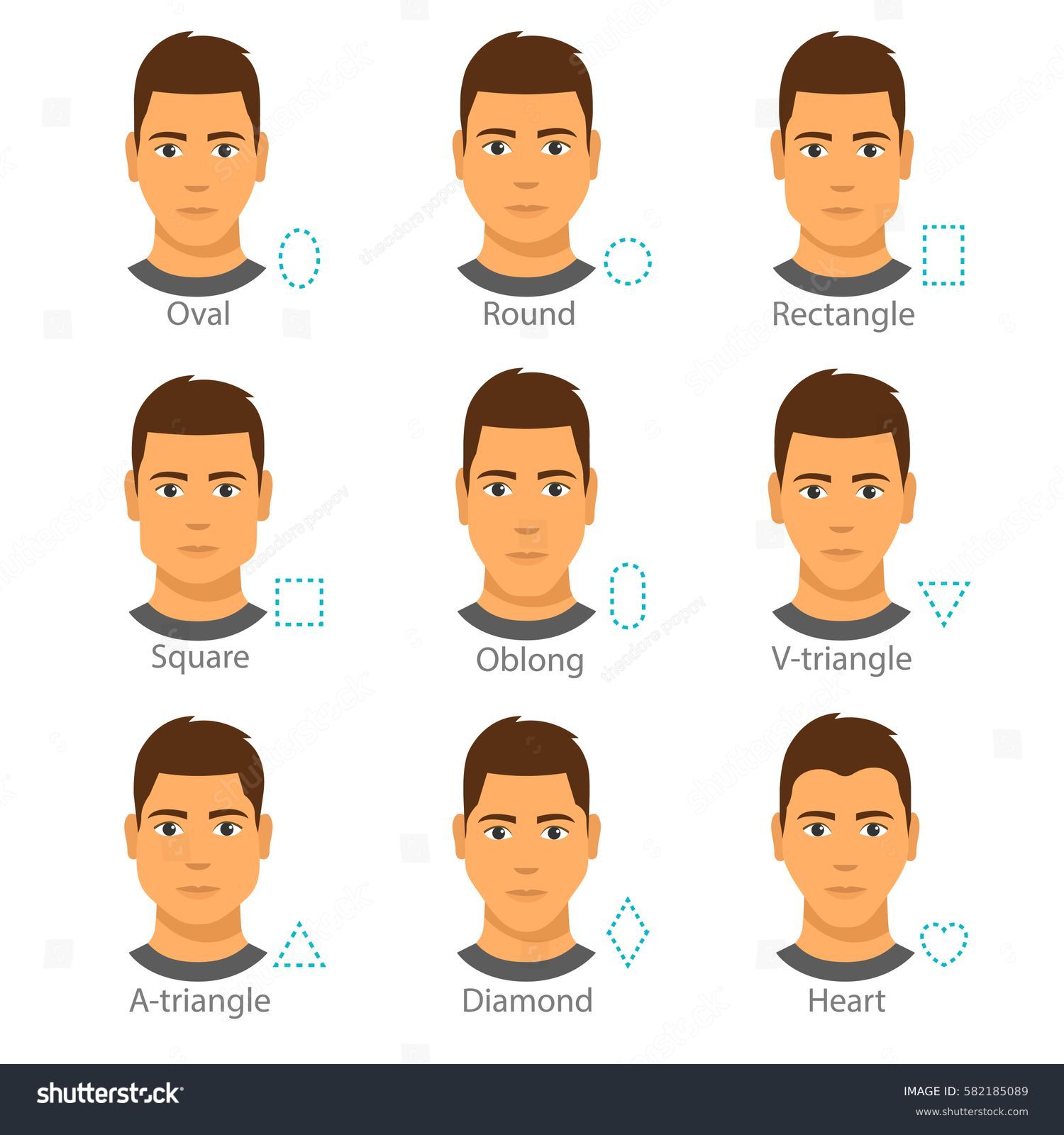 Men Type Of Face Photos Donaccion Fashion