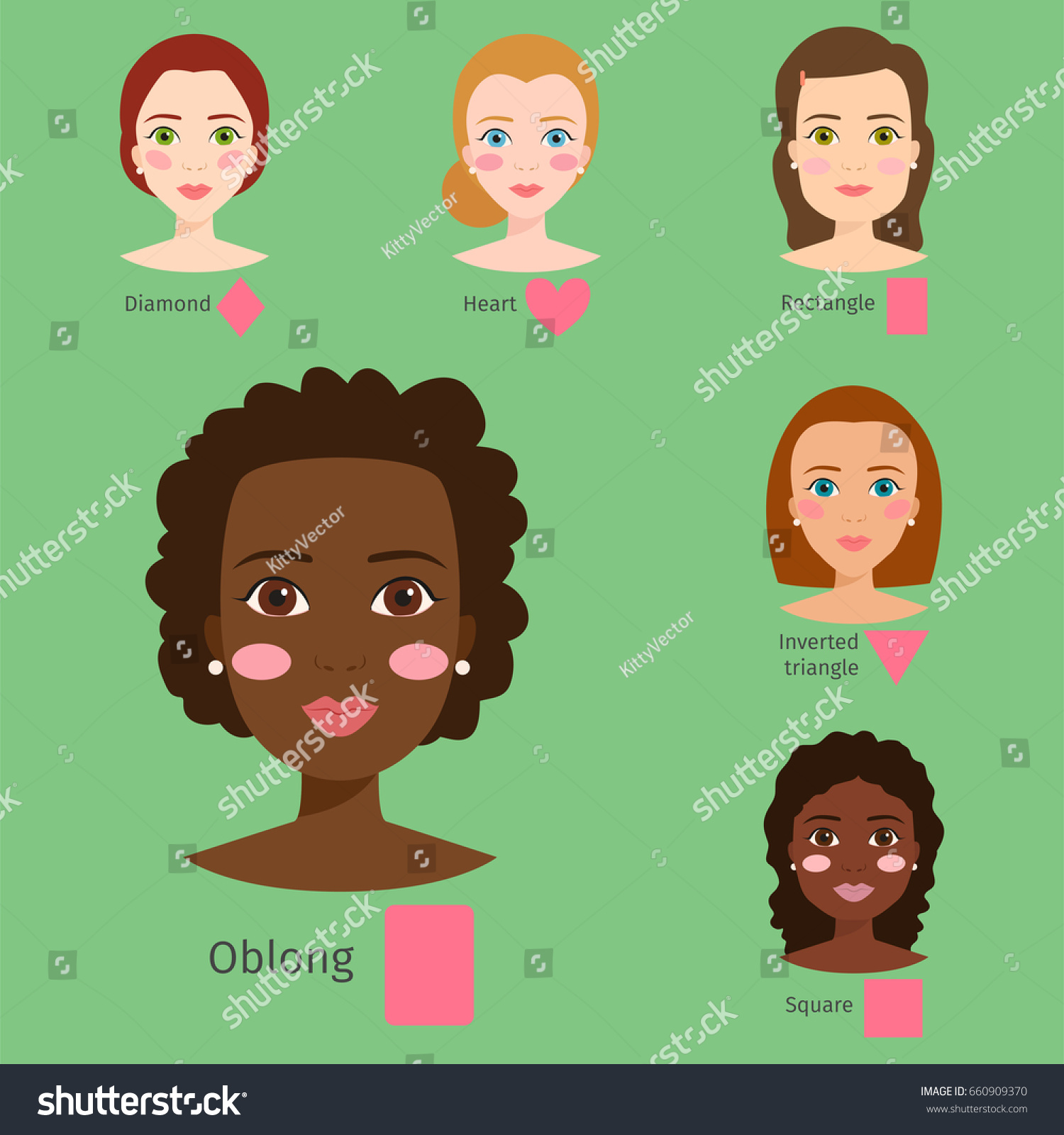 Set Different Woman Face Types Vector Vector De Stock Libre De