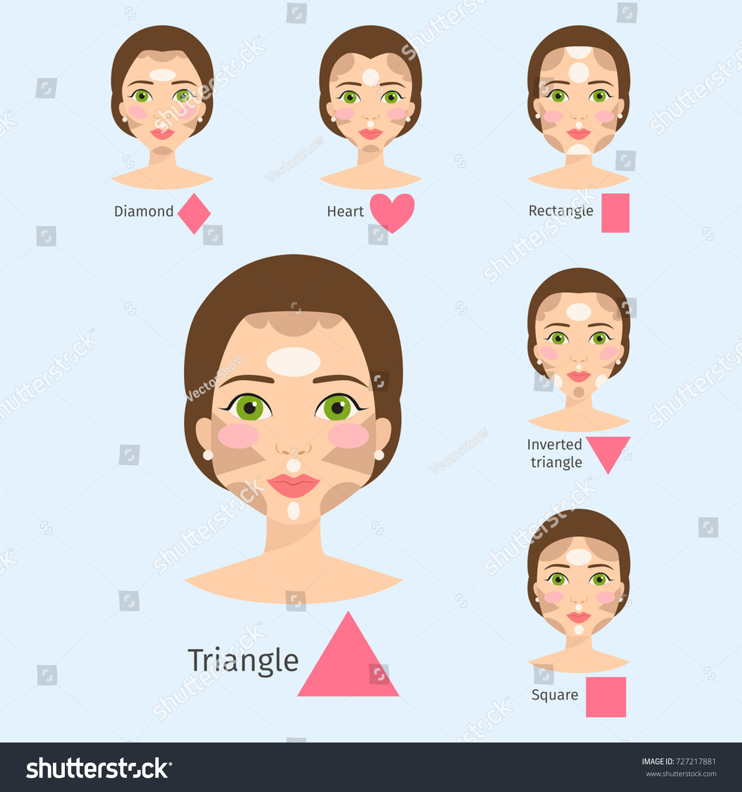 Set Different Woman Face Types Vector 库存矢量图（免版税）727217881 | Shutterstock