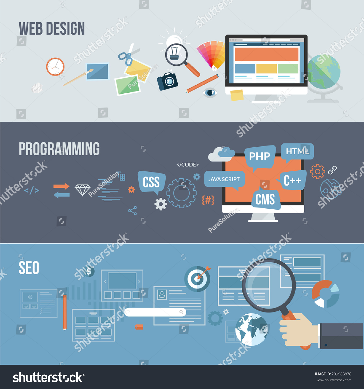 Set Of Flat Design Concepts For Web Development. Concepts For Web ...