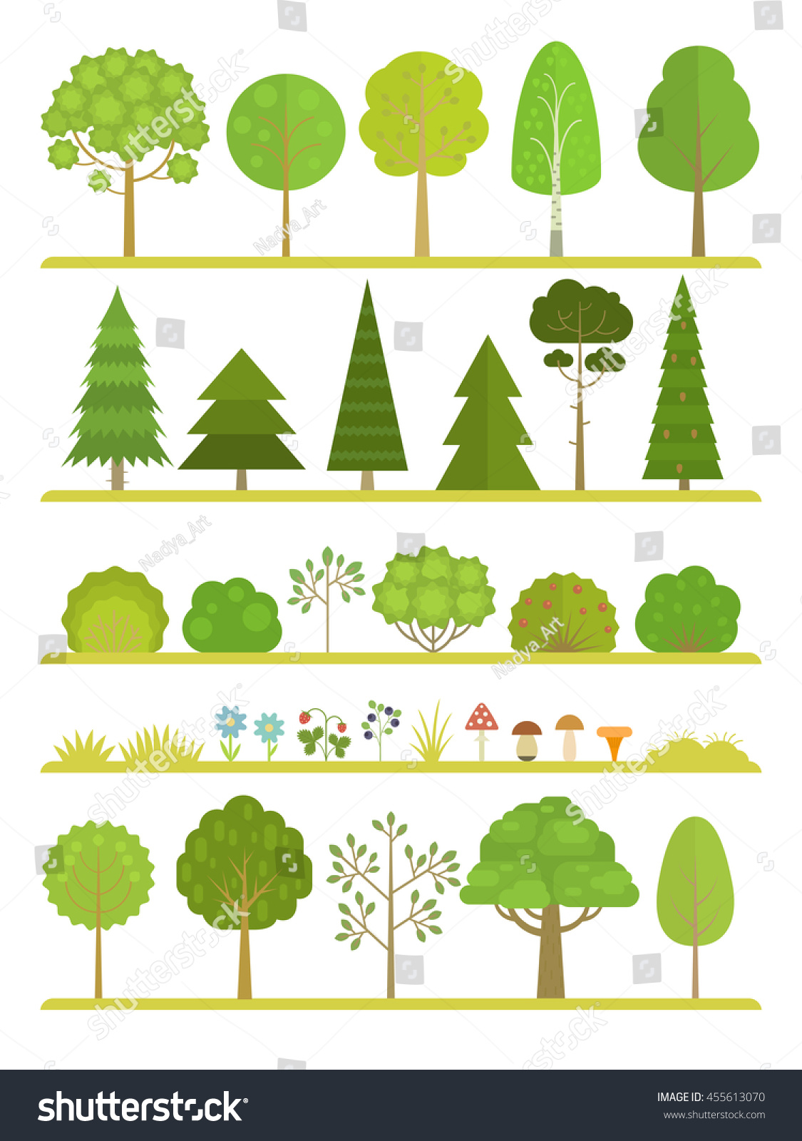 an analysis of the different types of forest Forest soils developed under temperate climate studied different forest management and their effect on the c and n soil storage (2001) effects of forest management on soil c and n storage:meta analysis forest ecology and management 140:227-238 web: https. an analysis of the different types of forest Forest soils developed under temperate climate studied different forest management and their effect on the c and n soil storage (2001) effects of forest management on soil c and n storage:meta analysis forest ecology and management 140:227-238 web: https.