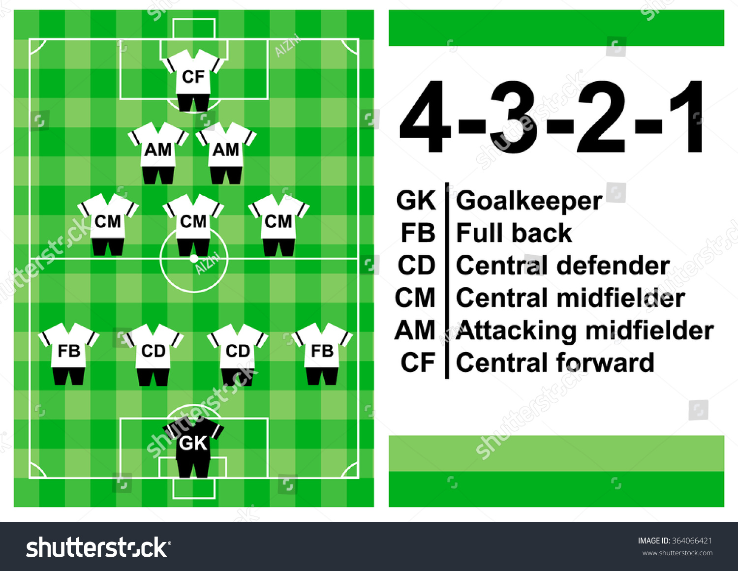 Set Football Soccer Formation 4321 Stock Vector Royalty Free